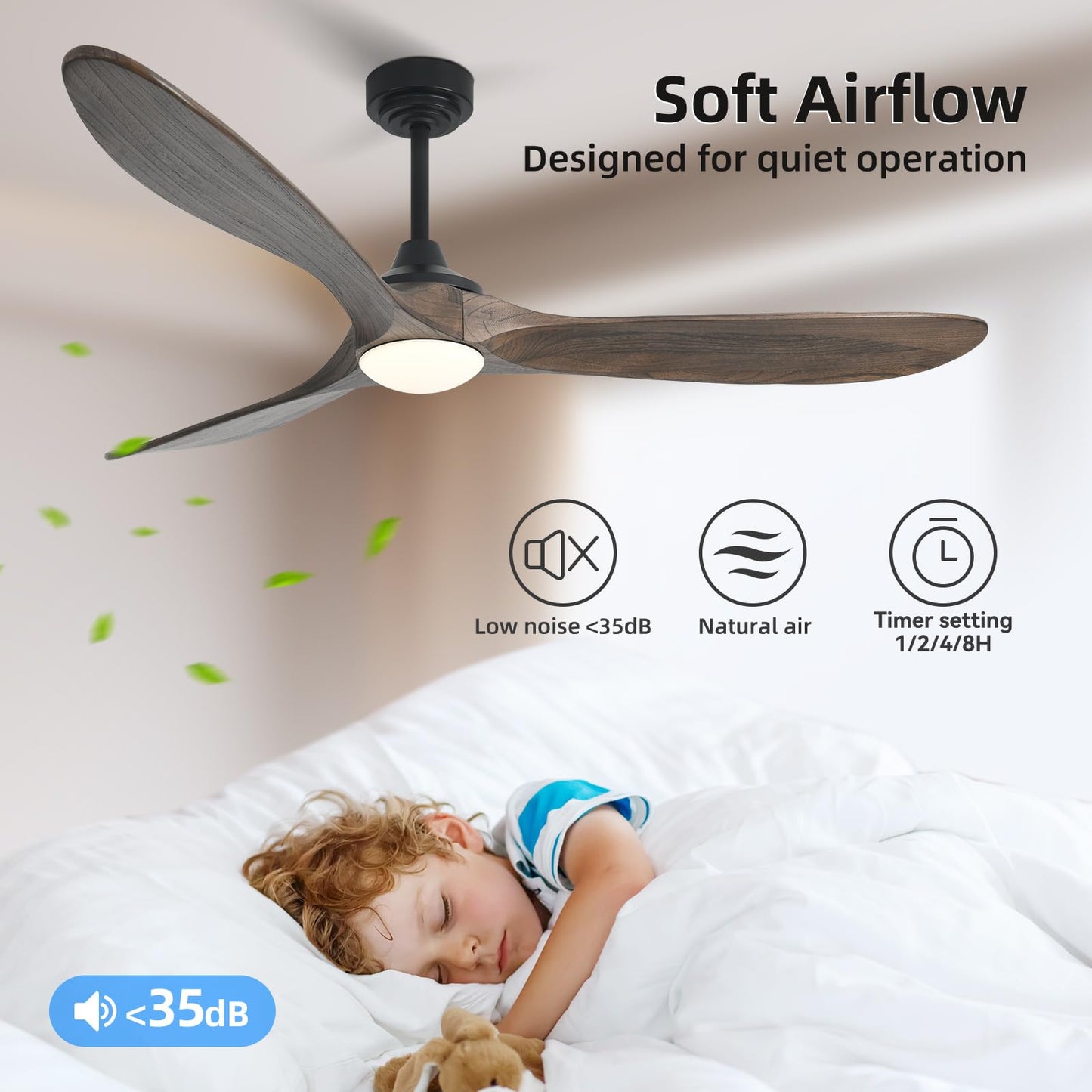 Homlit 60” Outdoor Ceiling Fan with Light 3 Downrods, Smart Wood Ceiling Fan Compatible with Alexa/Google/App, 3 Blades Modern Walnut Wood Ceiling