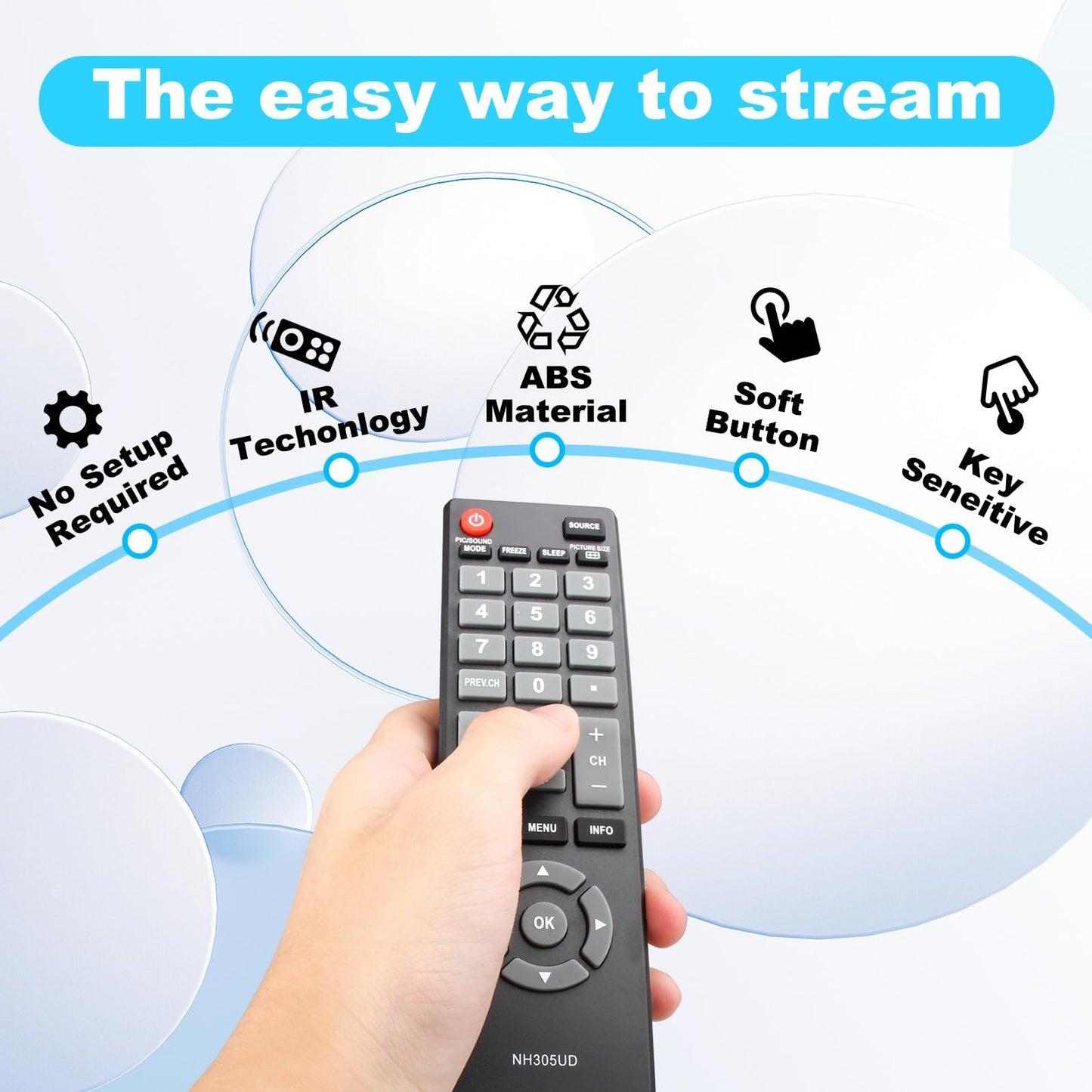 NH305UD for Emerson TV Remote, Universal Remote Control for Emerson TV LCD HDTV Models LF402EM6 LF461EM4 LF501EM4 LF501EM5F LF391EM4 LF320EM4