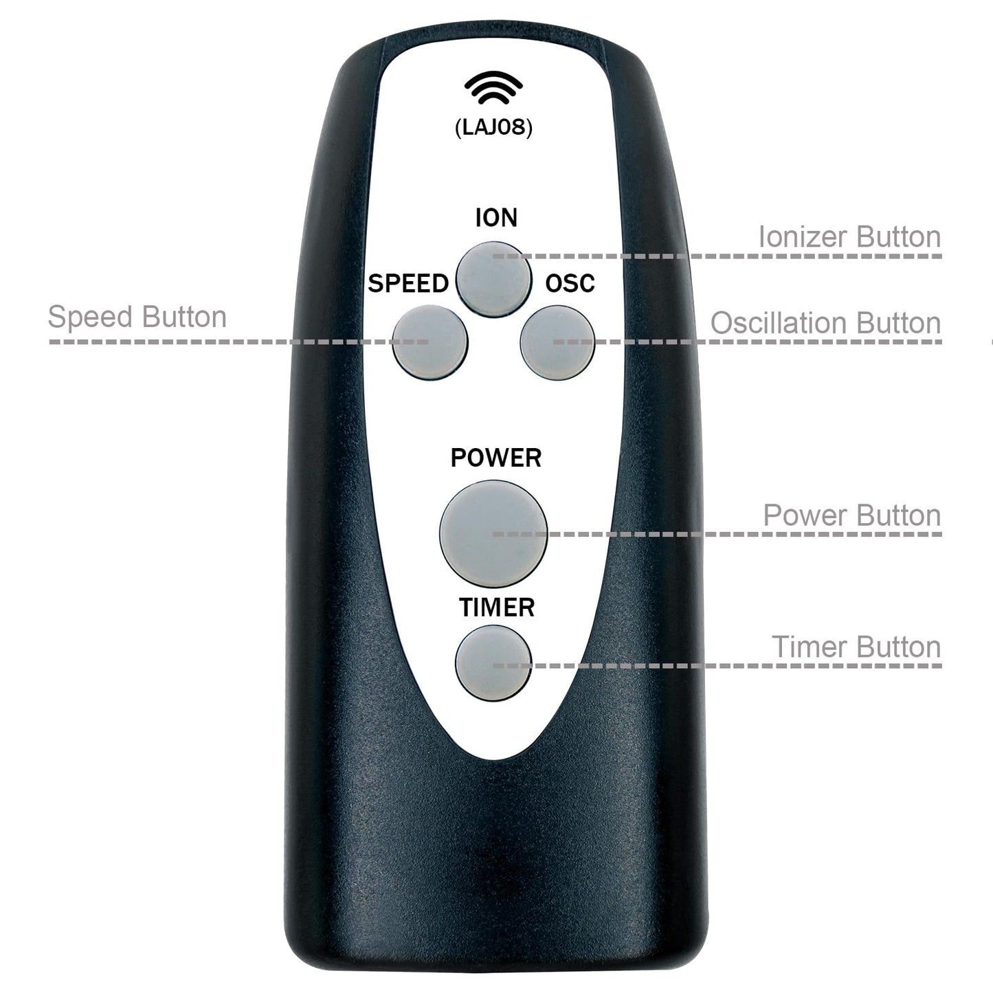Replacement Remote Control for Lasko 2033666 2651 2654 2505 T48300 T48303 T42915 T48320 T48313 T48311 T42950 T48301 T48310 T42902 T42900 T36214