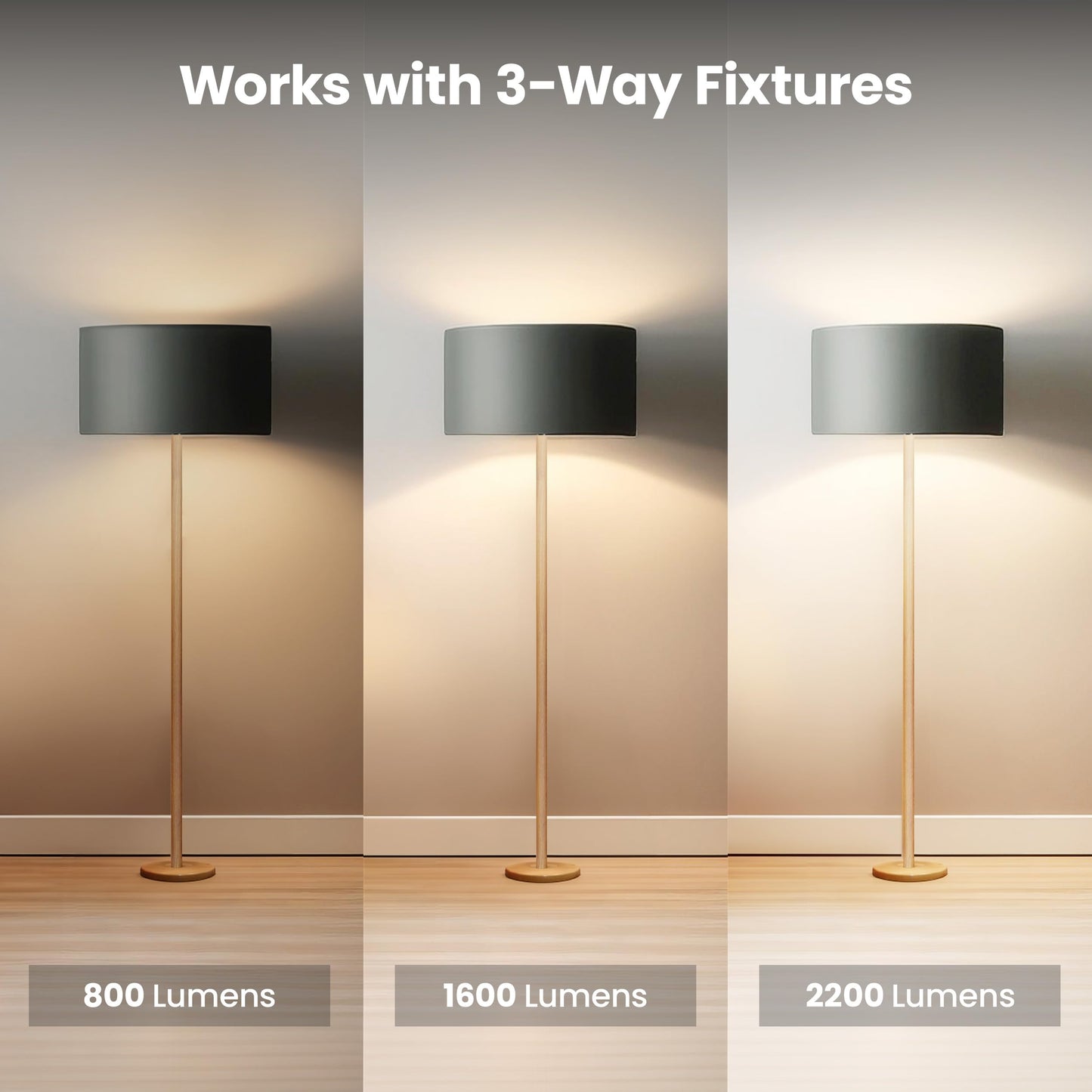 Feit Electric A21 LED Light Bulb, 3-Way Adjustable Wattage 50/100/150 Equivalent, E26 Base, Non Dimmable, 2200 Lumen, 2700K Soft White, General