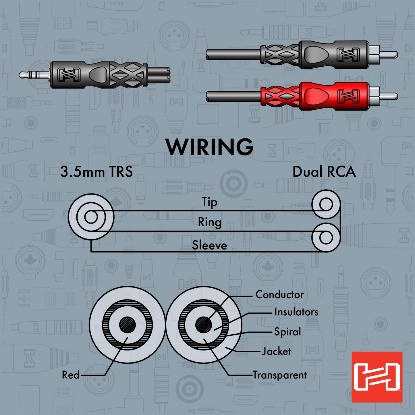 Hosa CMR-215 Stereo Breakout Cable - 3.5mm TRS Male to Left and Right RCA Male - 15 Foot