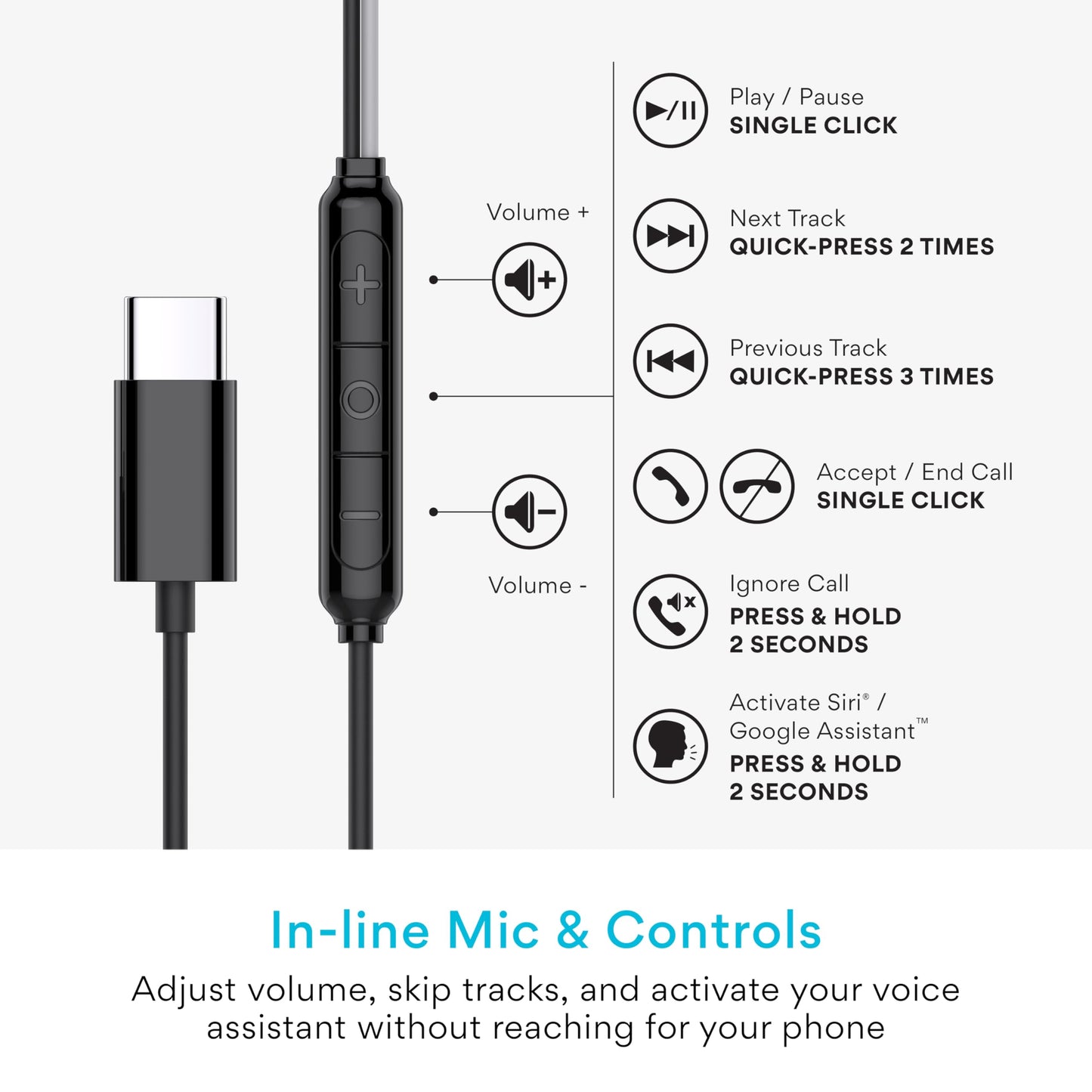 MEE audio SleepTones USB-C Wired Sleep Earbuds for Side Sleepers with Lightweight Low-Profile Silicone Earpieces, Noise Reduction Sleeping Headphones