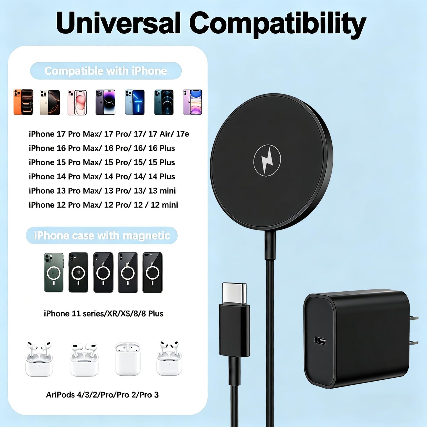 Magnetic Wireless Charger Apple Mag-Safe Charger,[Apple MFi Certified] iPhone Charger Block&15W Wireless Charging Pad for iPhone 17 Pro Max/17 Pro/17