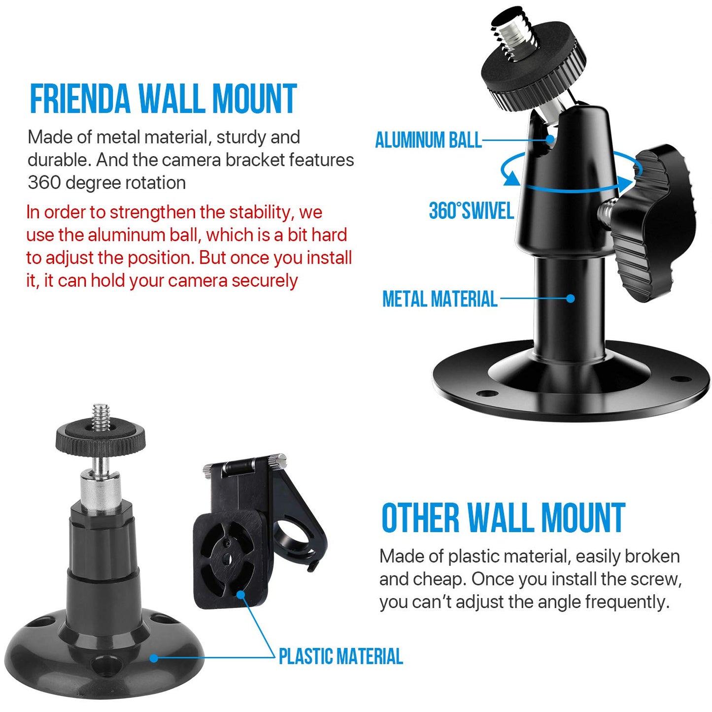 Frienda Black 360 Degree Adjustable Wall Mount Bracket and Silicone Protective Skin for Blink Xt Indoor Outdoor Security Camera(1,Black)