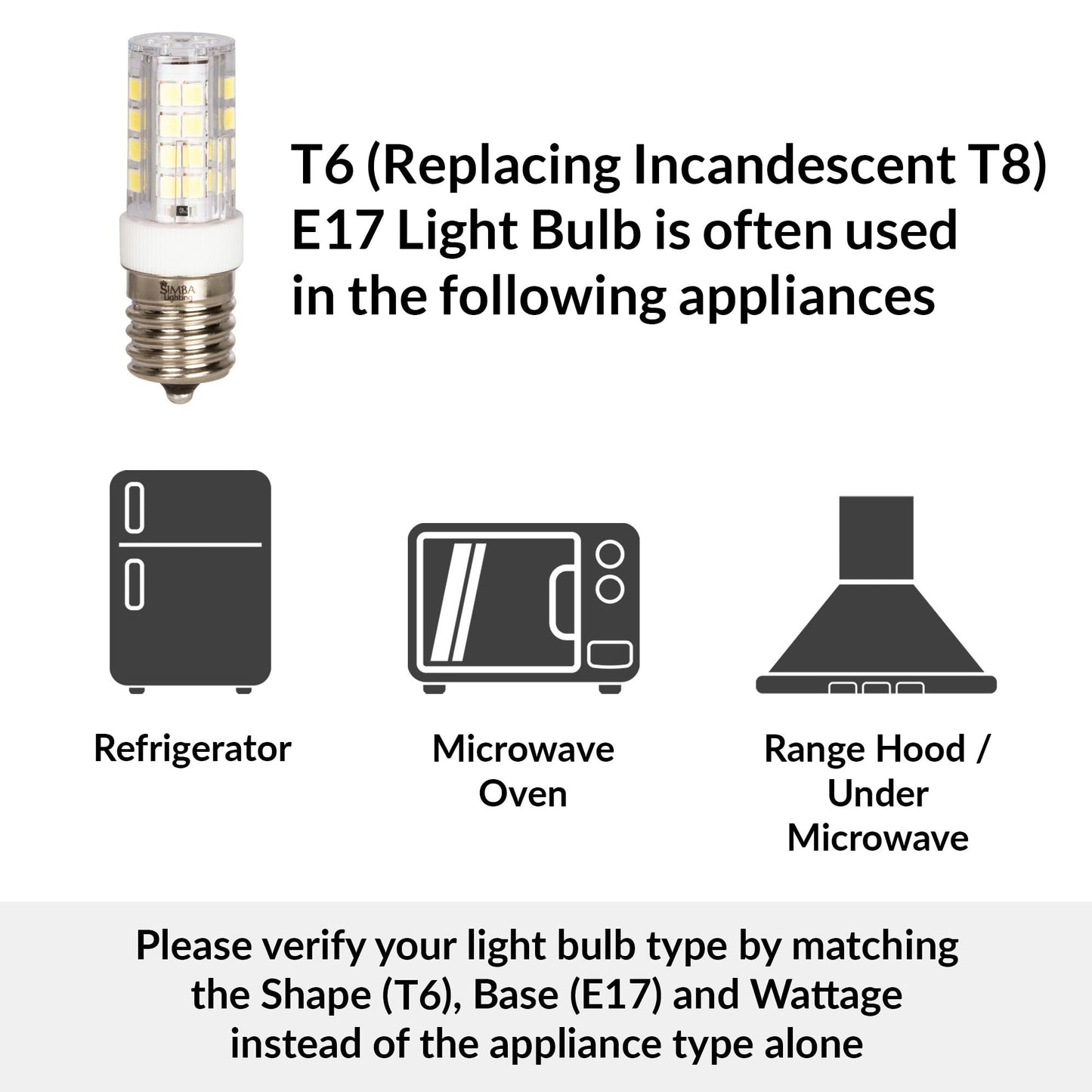 Simba Lighting LED T6 4W Microwave Appliance Light Bulb E17, 6000K, 2 Pack