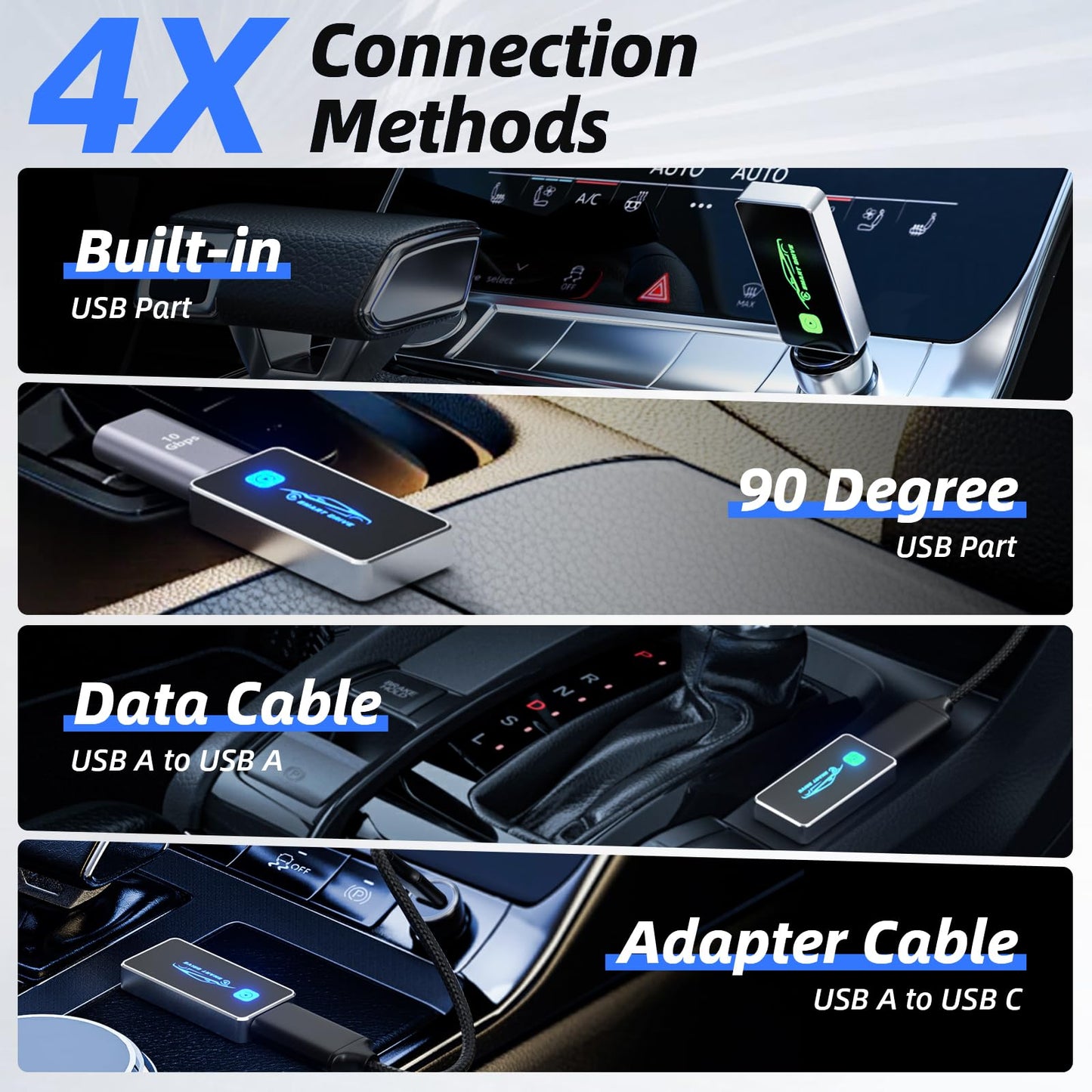 Glory Keep Wireless CarPlay Adapter, Converts Wired to Wireless for iPhone 10+, Supports Over 800 Car Models, Plug & Play CarPlay for Cars from 2017