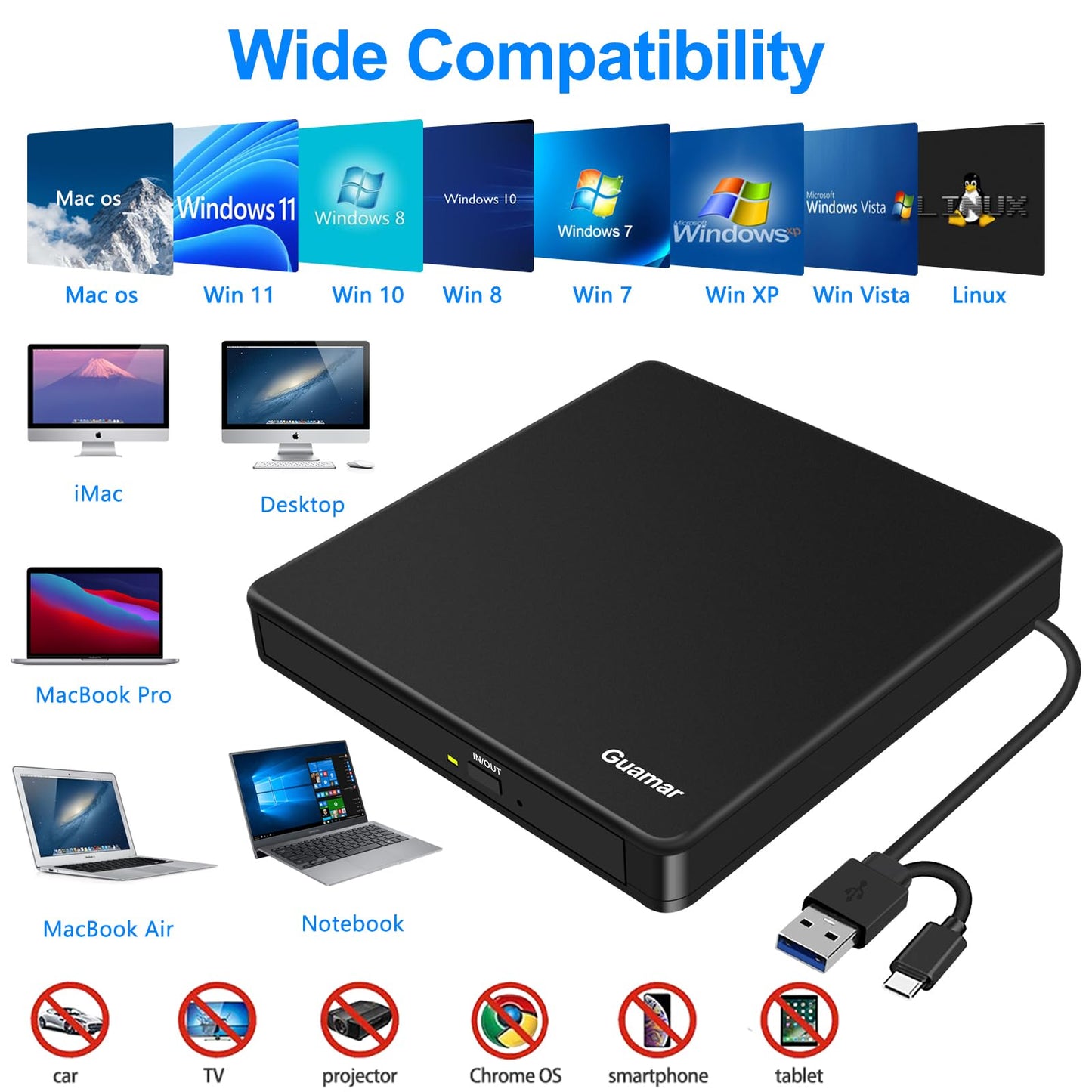 Guamar External CD/DVD Drive for Laptop: Portable USB C CD Burner DVD Player Superdrive for Apple Mac MacBook PC Windows 11 with SD TF Slot 2 USB