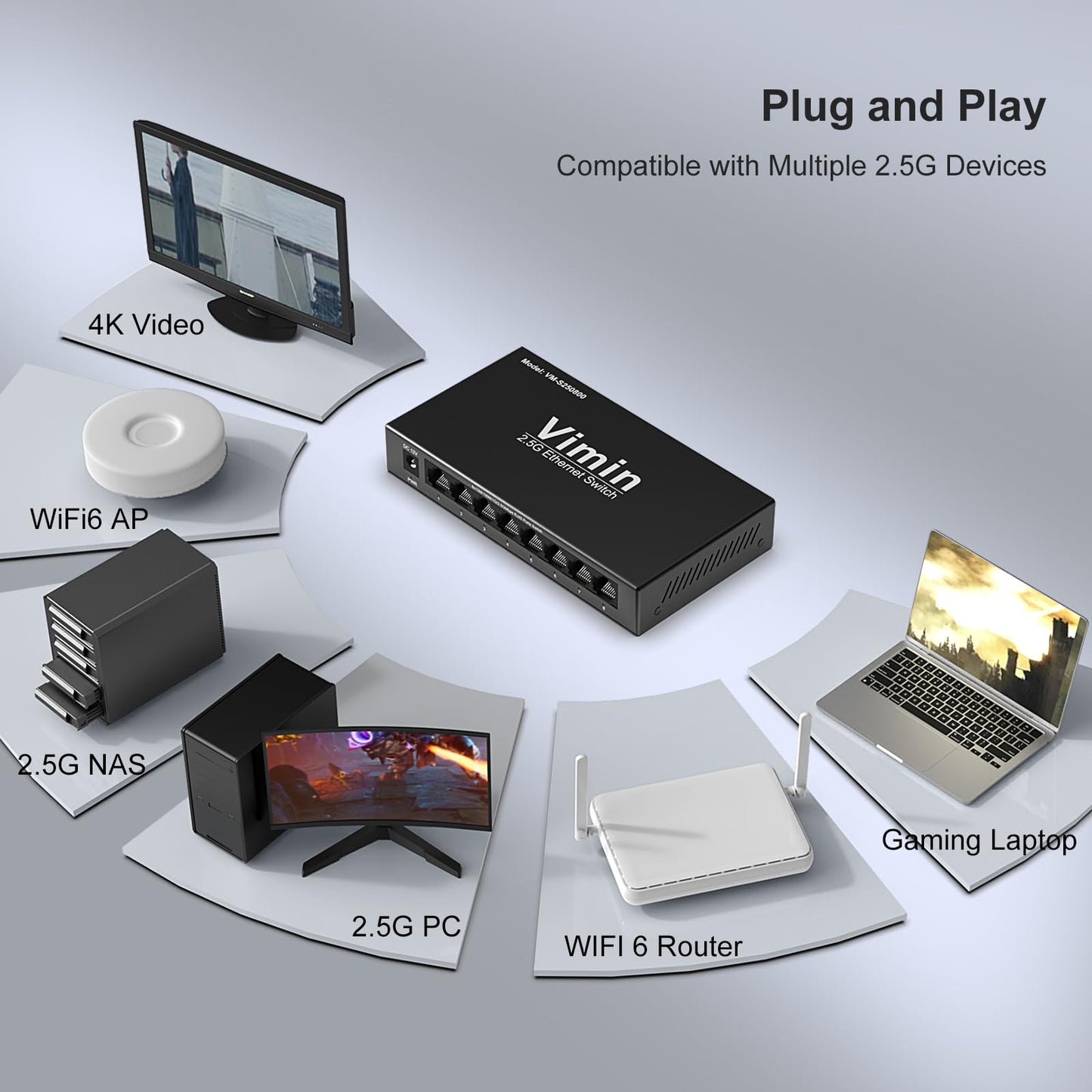 8-Port 2.5G Switch Unmanaged, 8 x 10/100/1000/2500Mbps RJ45 Ports, Plug & Play 2.5G Ethernet Switch, Metal Housing, Desktop/Wall-Mount, for Home