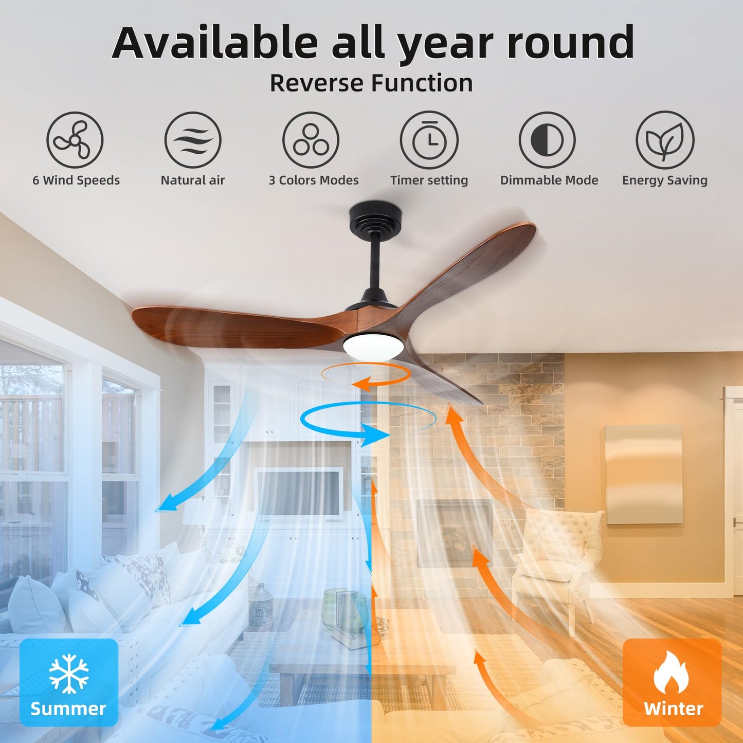 Homlit 52” Outdoor Ceiling Fan with Light and Remote via WiFi Alexa, 3 Walnut Solid Wood Blade, Noiseless Reversible Dc Motor, Smart Outdoor Wood
