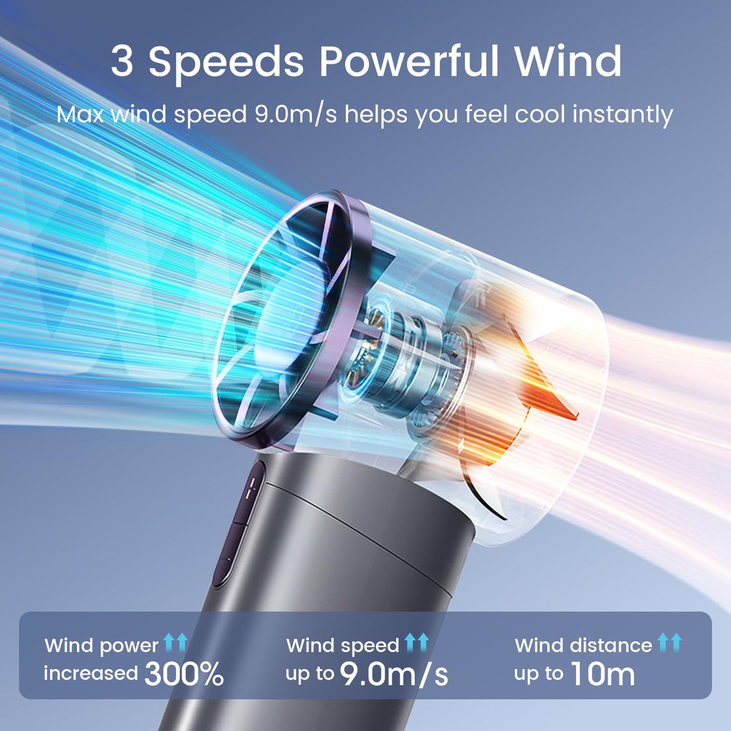 StarJazz Portable Turbo Handheld Fan with Digital Display, 15000RPM High Speed Mini Personal Fan, 9.0m/s Powerful Wind, USB-C Rechargeable Small