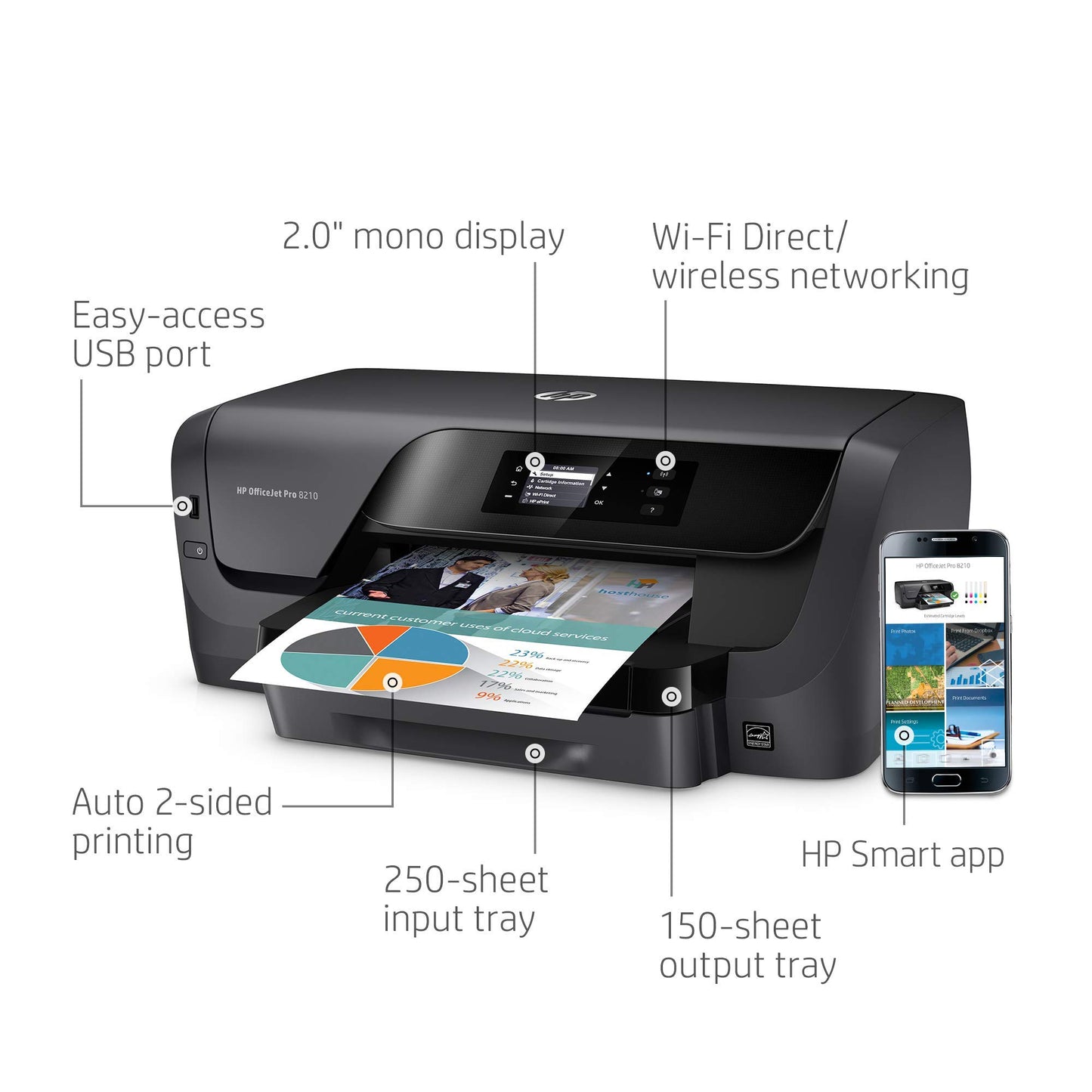HP OfficeJet Pro 8210 Wireless Color Printer, HP Instant Ink & Amazon Dash Replenishment ready (D9L64A) (Renewed)