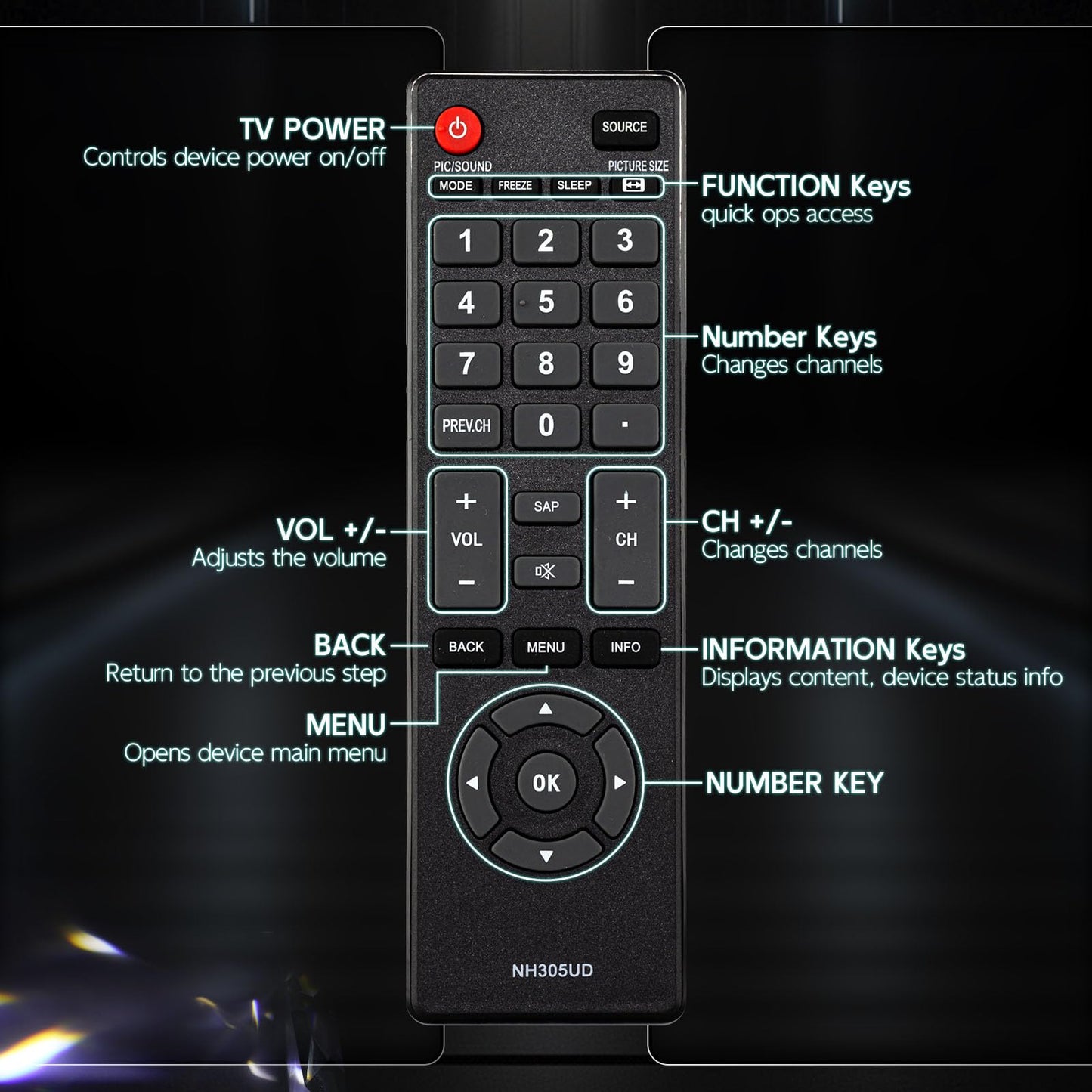 NH305UD Remote Control Replacement for Emerson TV Remote, Universal Remote Control for Emerson TV LCD HDTV Models LF402EM6 LF461EM4 LF501EM4 LF501EM5F