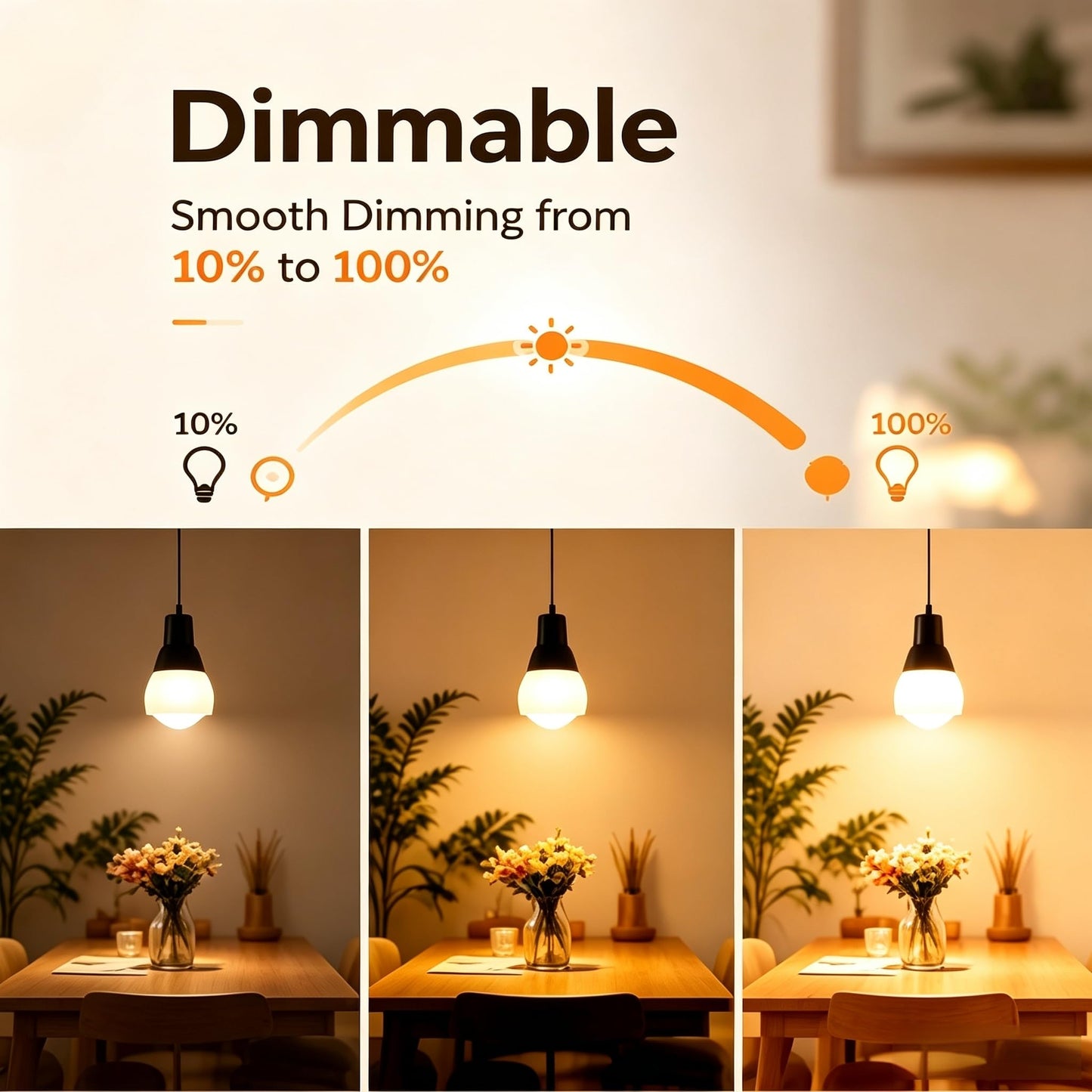 JUNFMLY 60W Incandescent Light Bulbs E26 A19, 3000K Soft Warm White, 6 Pack