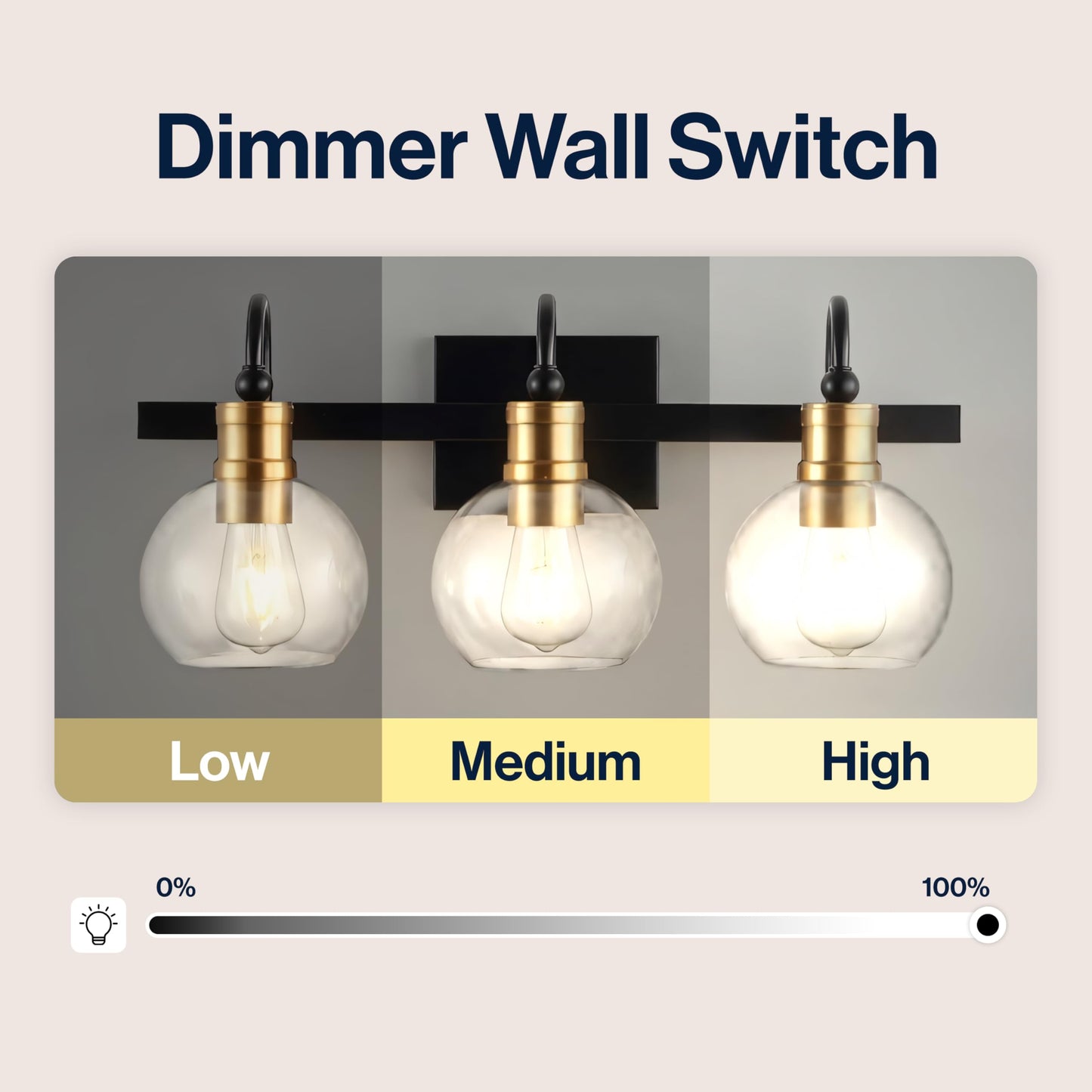 JONATHAN Y 21.5" Black/Brass Gold Vintage Wall Sconce, LED Vanity Light for Bathroom Bedroom Entryway, Clear Glass Globe Shade, Modern Industrial