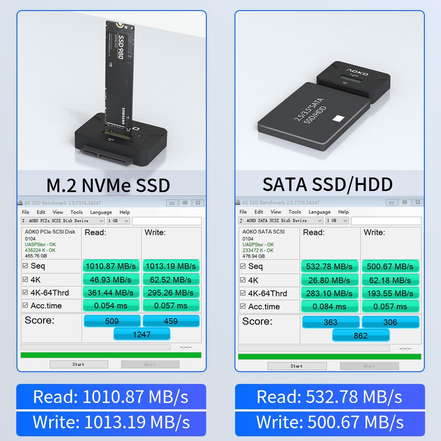 AOKO SATA NVMe SSD to USB Reader Adapter- Dual-Bay 2 in 1 Hard Drive Reader 10Gbps SSD Enclousure for NVMe + 2.5"/3.5" HDDs , Supports Simultaneous