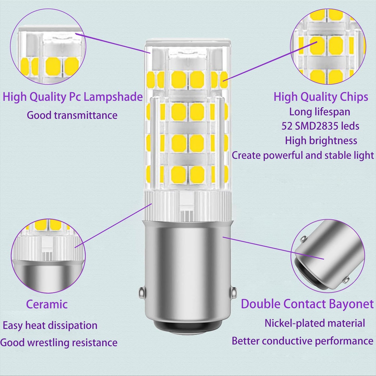 2-Pack BA15D LED Sewing Machine Bulbs,120V 4W 350LM 6000K Daylight White