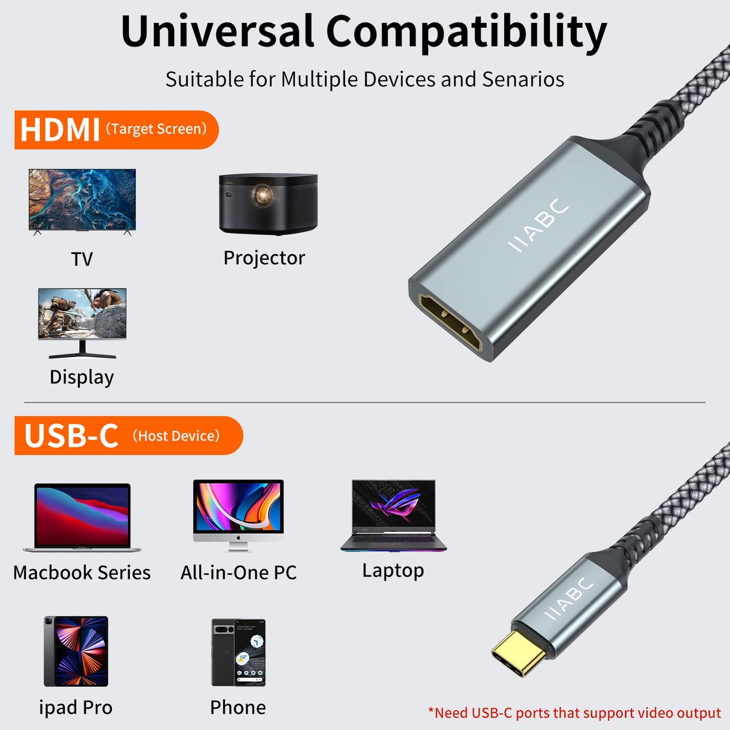 IIABC USB C to HDMI Adapter, USB Type-C to HDMI 4K Adapter Compatible with iPhone 15 16 Pro Max, MacBook Pro/Air 2023, IPad Pro, iMac, Galaxy S23