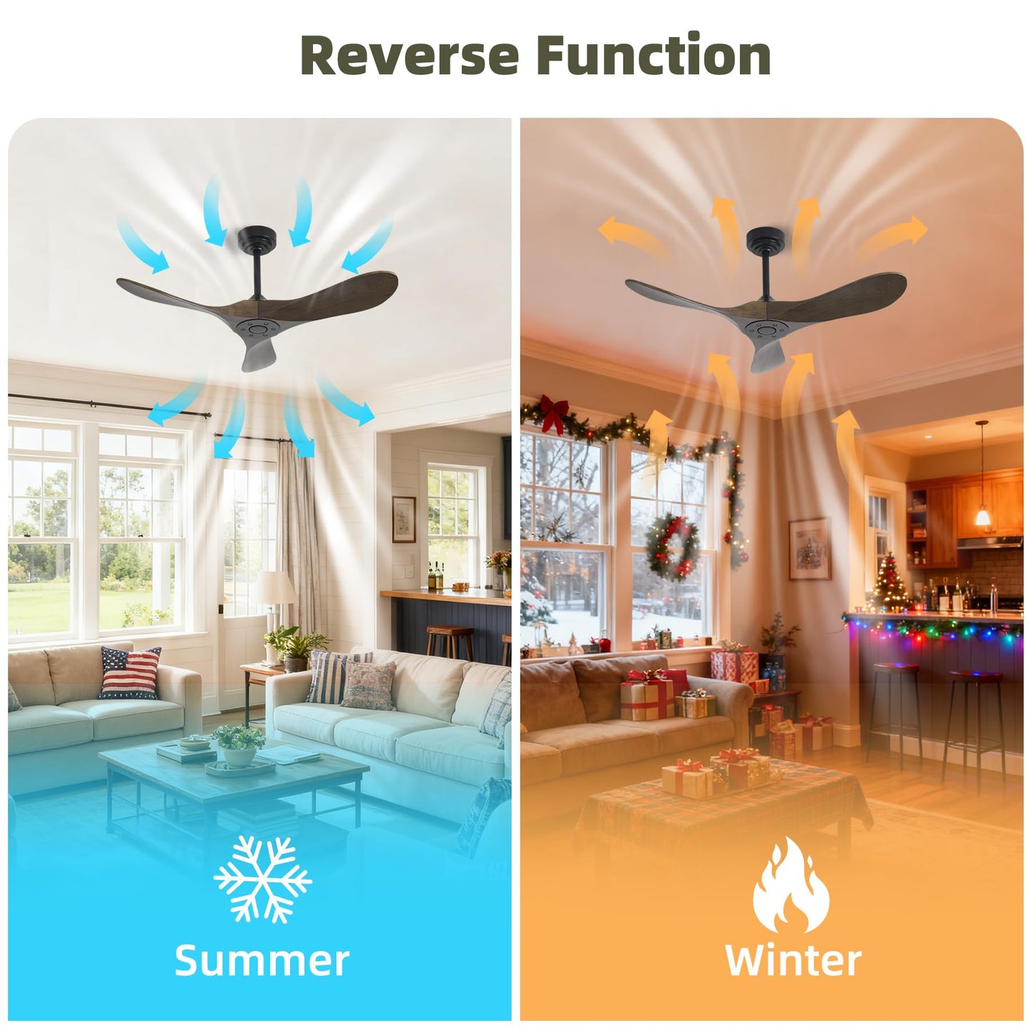 Homlit Outdoor Ceiling Fan Without Light, 42Inch Smart Ceiling Fan with Remote & Voice Control for Compatible with Alexa/Google, 3-Blade Wood Fan