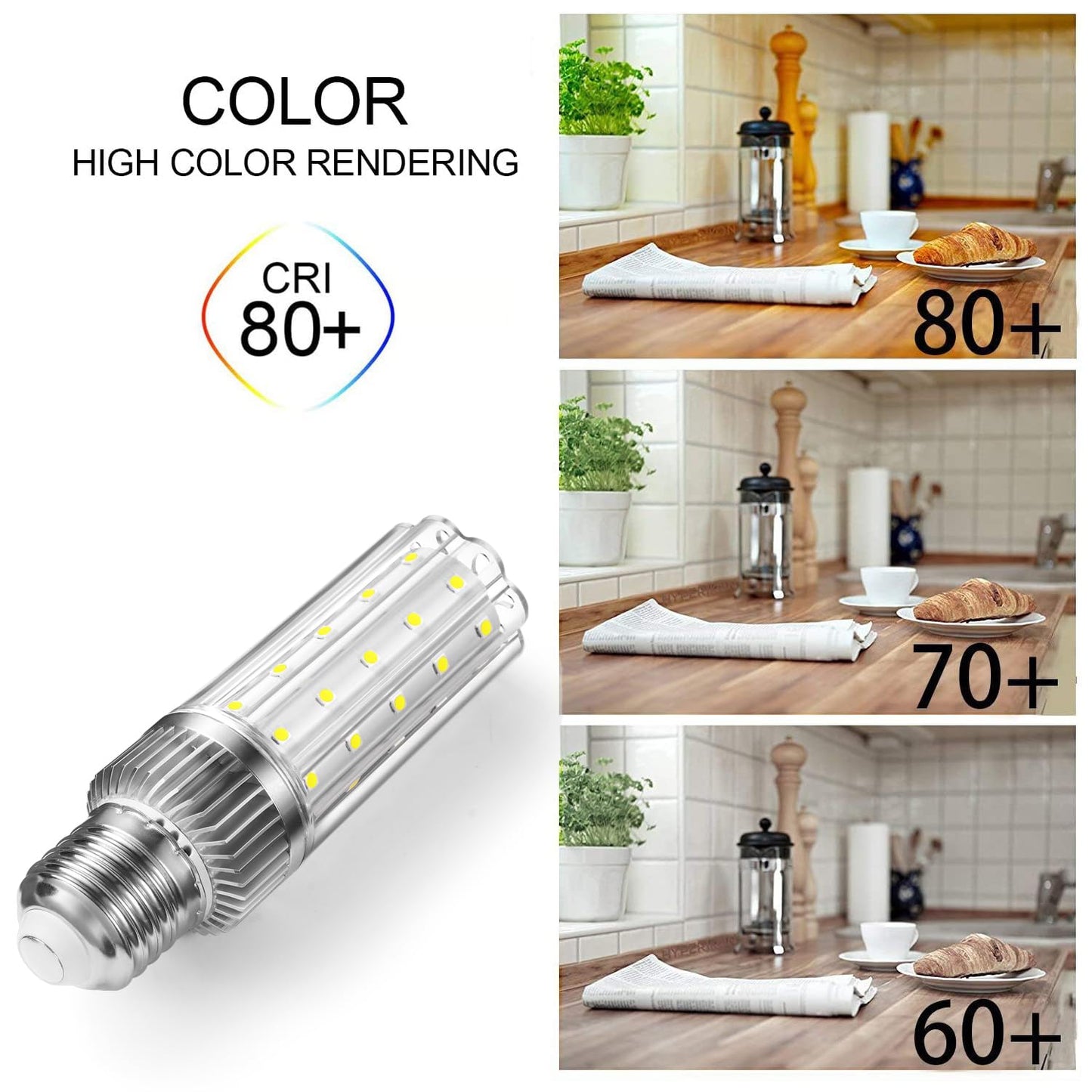 Aolang E26 LED Bulb,20W LED Corn Light Bulb 150W Equivalent 6000K Daylight White 2000LM Non-dimmable Flicker Free Ceiling Fan LED Corn Bulb for Indoor