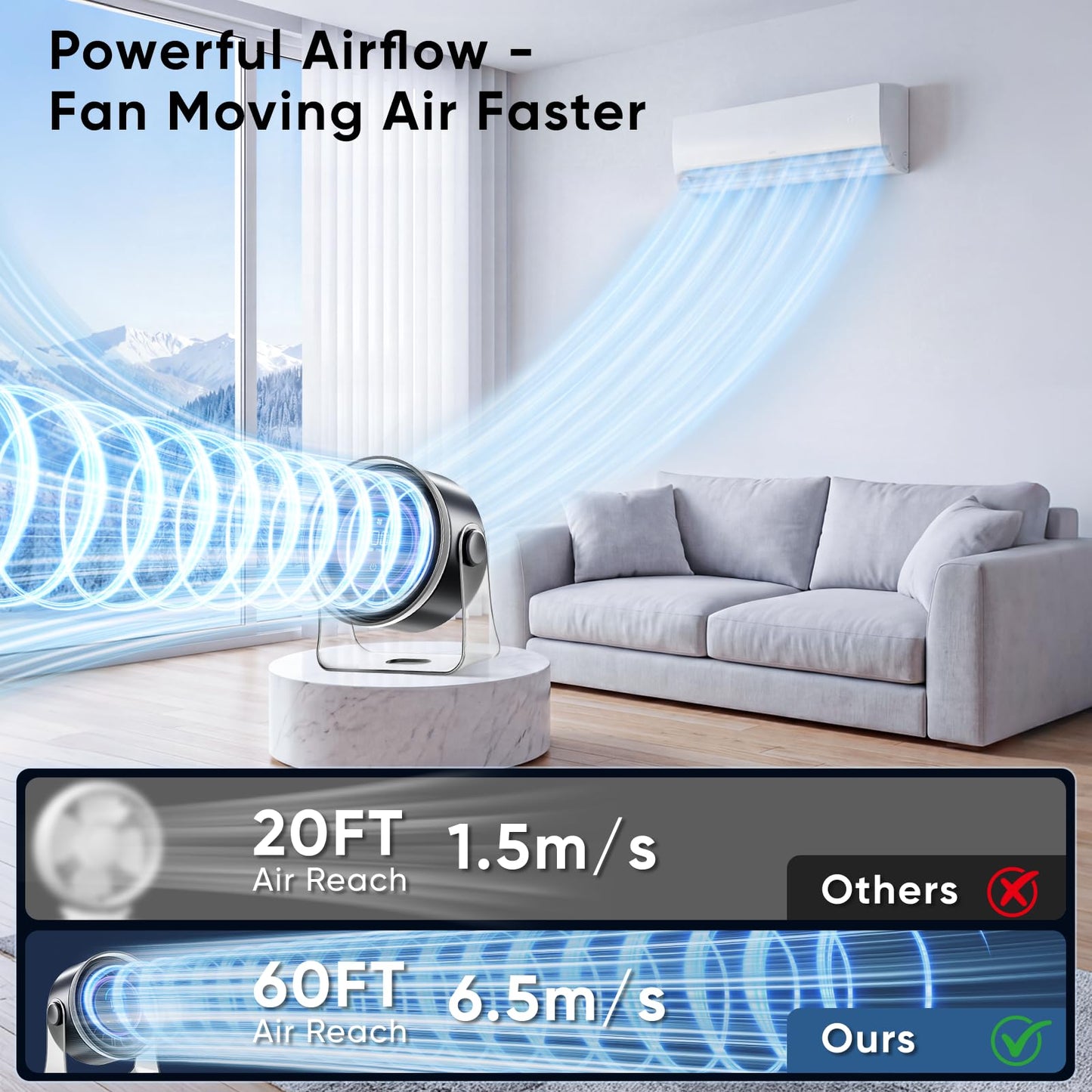 FRONTSUN Portable Desk Fan,Quiet Fan for Bedroom,Portable Fan withTurbo Airflow,Fans with 100 Speeds Digital Display, 360° Tilt,Rechargeable Battery