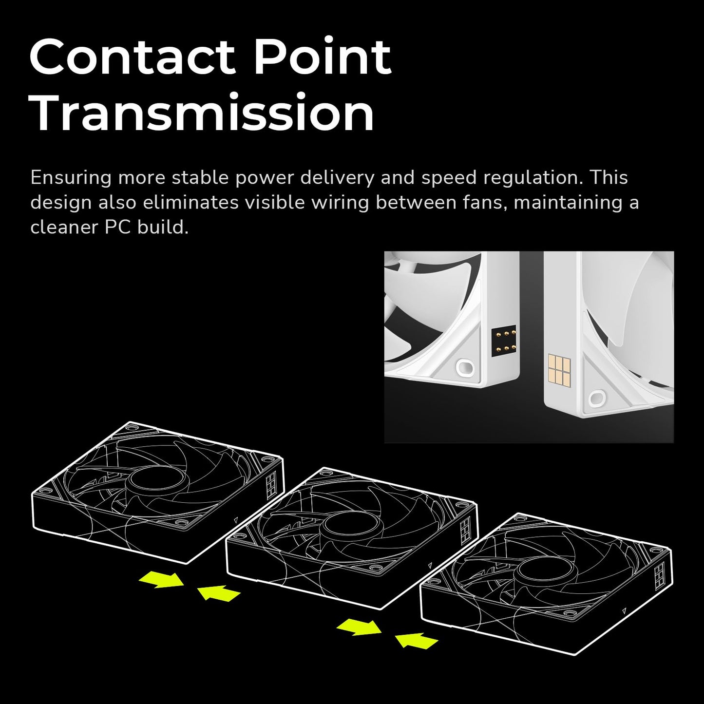 Tryx 120mm Case Fan 1pc Computer ARGB PC Quiet Fan Cooler, Upgraded Pogo-Pin Connection with Magnetic Cable?ARGB Gen2 LEDs?New Version ROTA SL?White