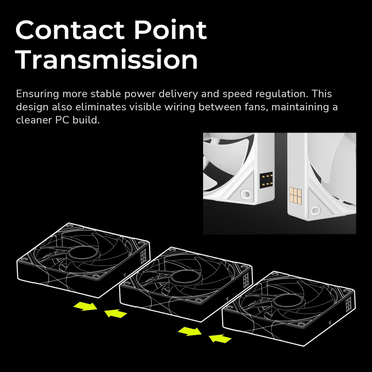 TRYX ROTA SL ARGB White 120mm Case Fan 3in1 Pogo-Pin Connection with Magnetic Cable Gen2 ARGB Light Quiet PC Case Fan