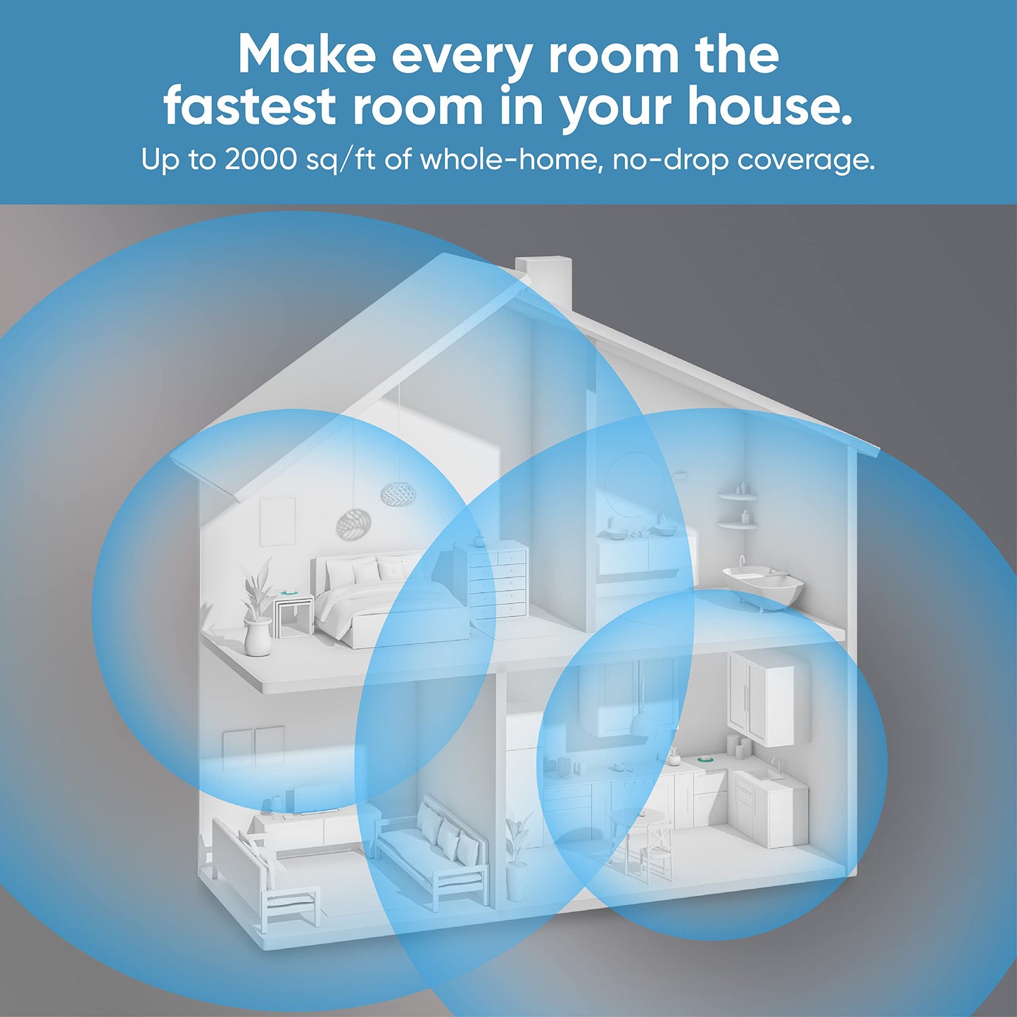 Wyze AXE5400 Tri-Band Wi-Fi 6E Mesh Router Pro, Covers up to 2000 Sq. Ft, Replaces Legacy Routers for Whole Home Coverage, Supports Wired Backhaul