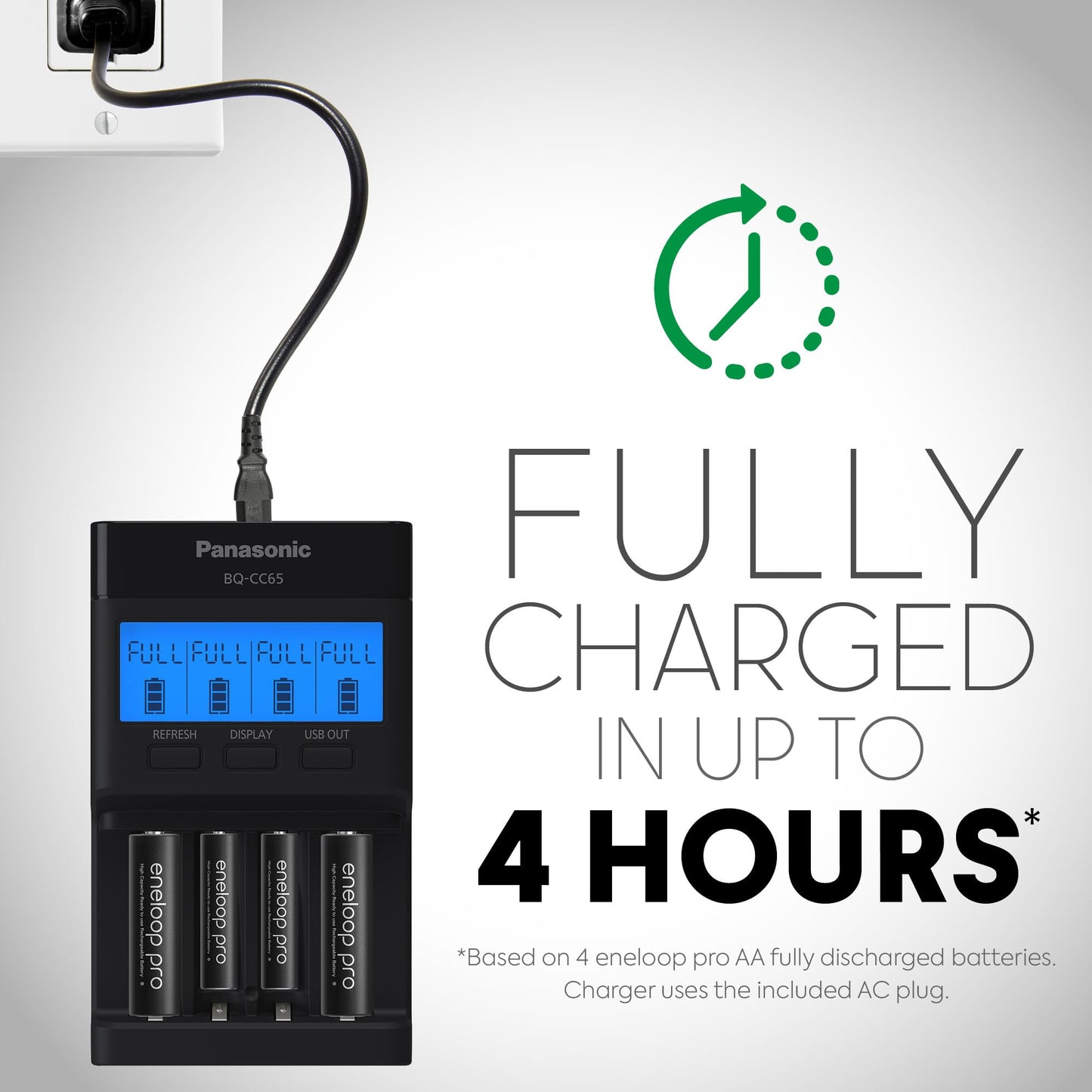 Panasonic K-KJ65KHA4BA Super Advanced 4-Position Quick Charger with LCD Indicator Panel, USB Charging Port and 4AA eneloop pro Rechargeable…