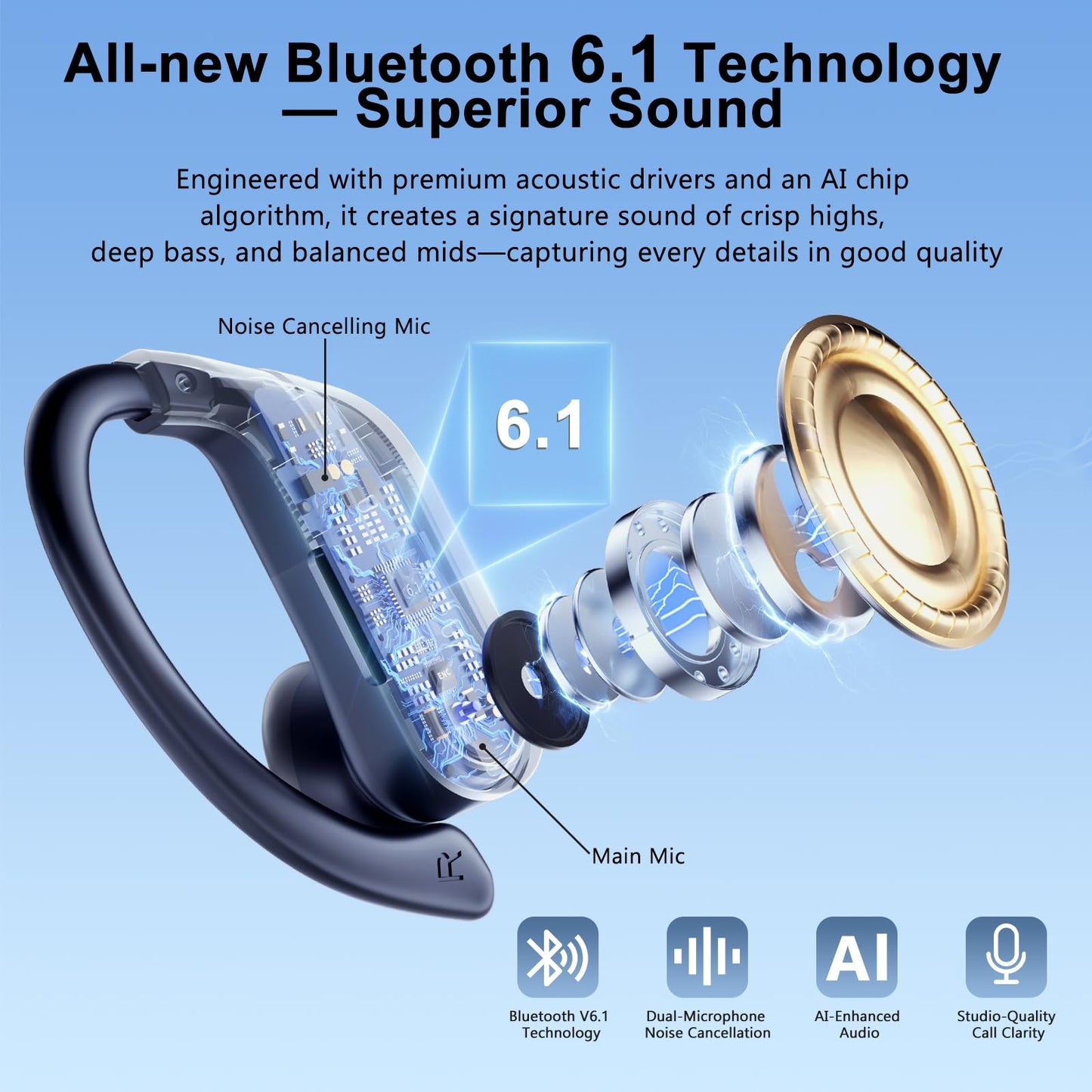 VNMN 2026 Wireless Headphones 120Hrs Bluetooth 6.1 Earbuds Sports Earhooks with Fast Charging Case, Dual LED Display Earphones ENC Mic with Easy