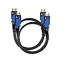 FLAT HDMI Cable - 3 FT (2-Pack) High Speed HDMI Cable (4.5m) Flat Wire - CL3 Rated, Supports, 4K, Full HD, 3D, 2160p, 1080p, Ethernet and Audio Return