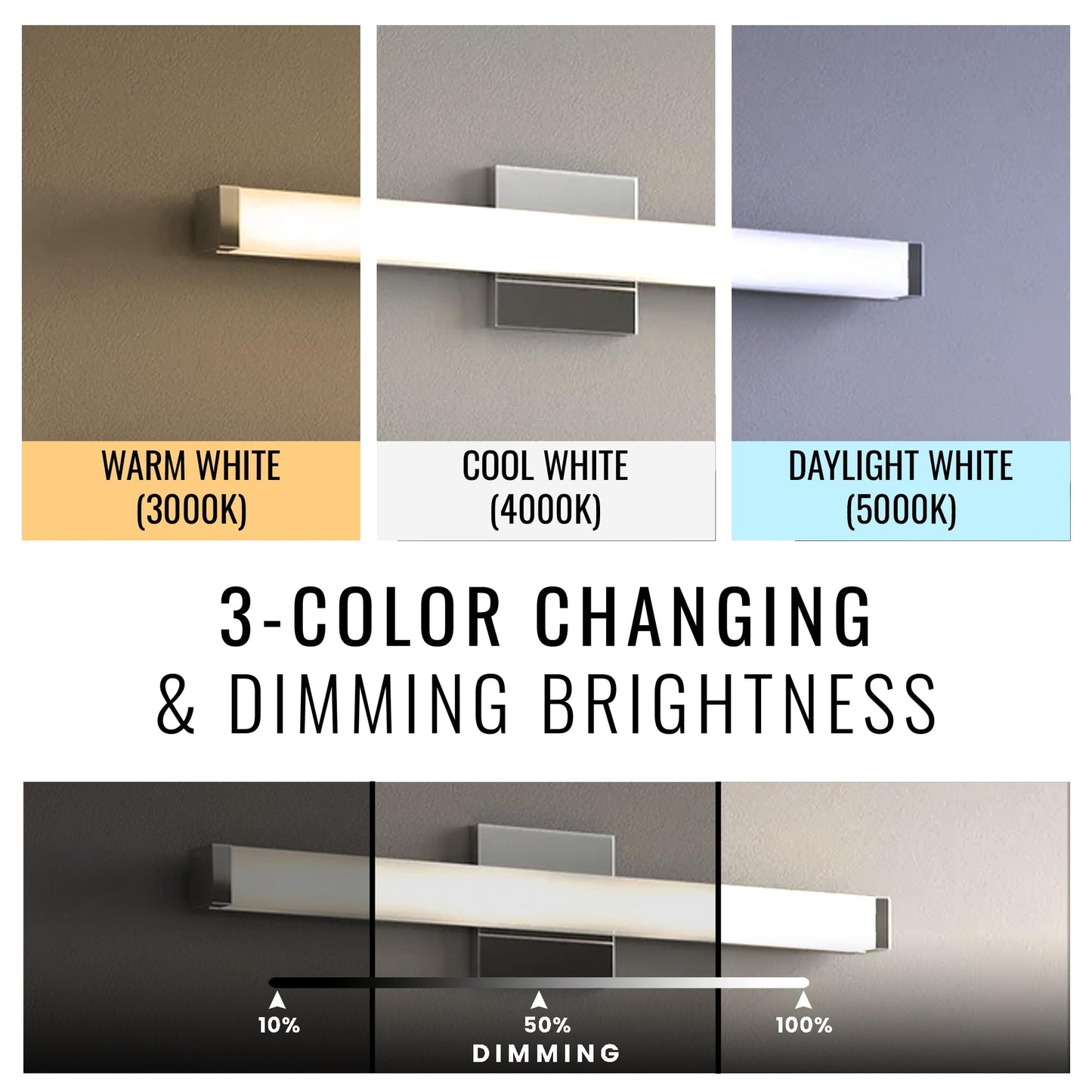 LEDMyplace 36-inch LED Modern Bathroom Vanity Light Fixtures Over Mirror, 30W Dimmable Indoor Lighting, 3000K/4000K/5000K CCT Changeable, 2100 Lumens