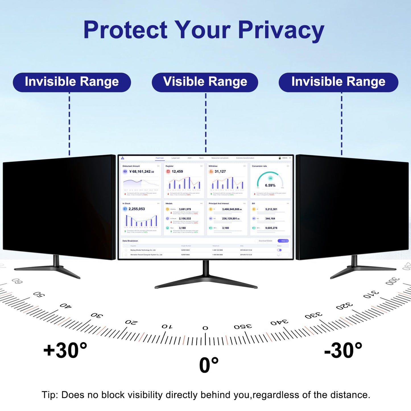 LUSA DESIGN 21.5 Inch Computer Privacy Screen Filter for 16:9 Aspect Ratio, Eye Protection Anti Blue Light Glare Shield, Removable Black Blackout Anti