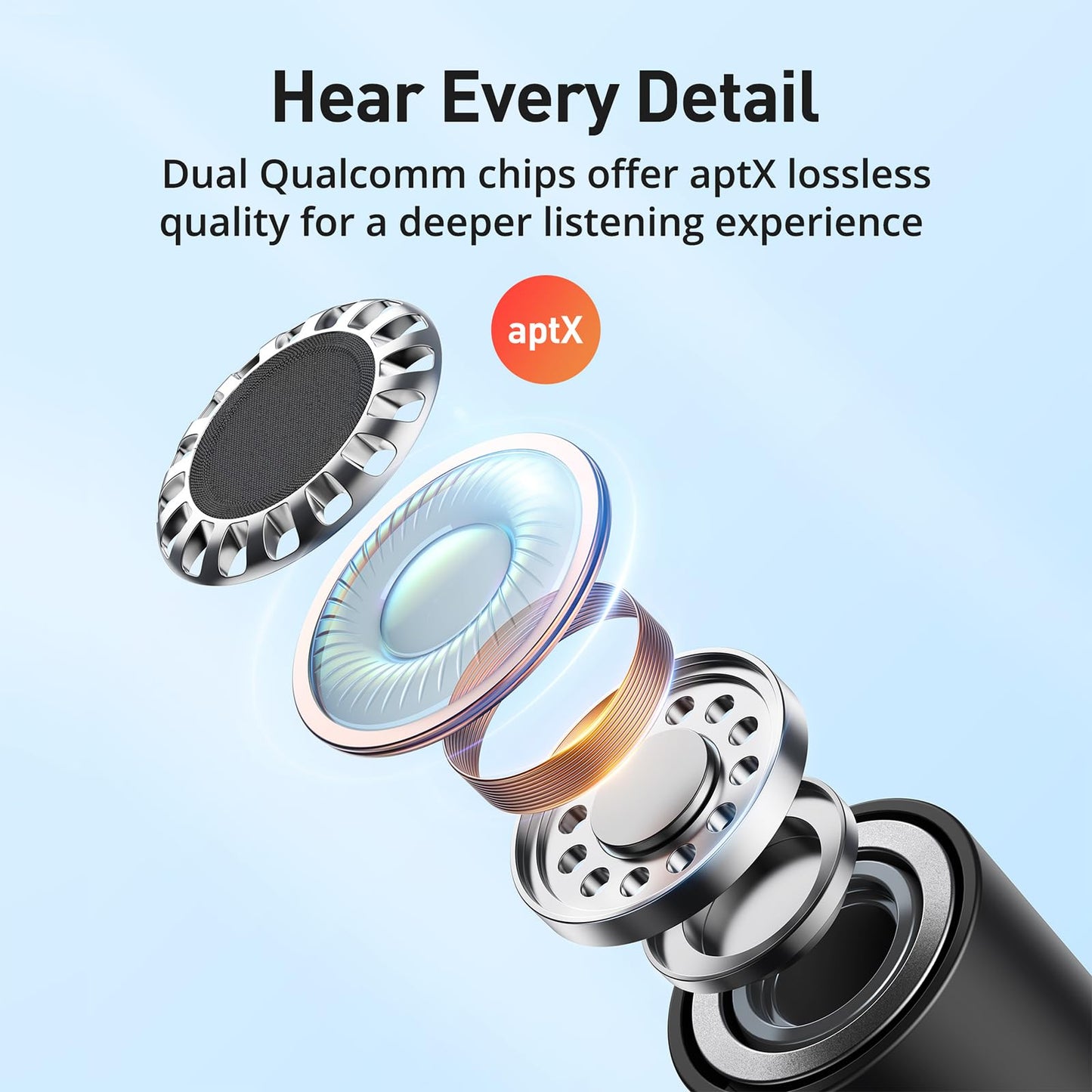 SWIPESMITH Wireless Headphones, Bluetooth 5.2 Stereo aptX Wireless Earbuds Bass Bluetooth Earbuds Bulit-in Mic with 16H Playtime, Magnetic, IPX7…