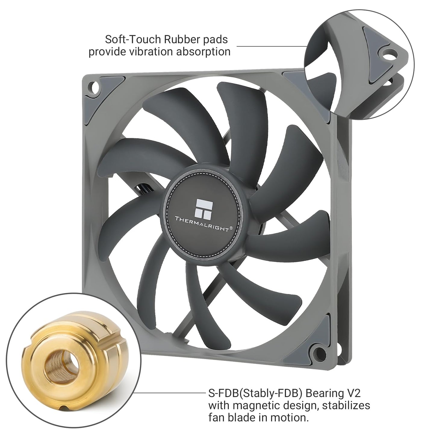 Thermalright TL-9015 9cm Slim Fan, Hydraulic Bearing 15mm Slim case Fan, 4pin PWM 2700 Speed.