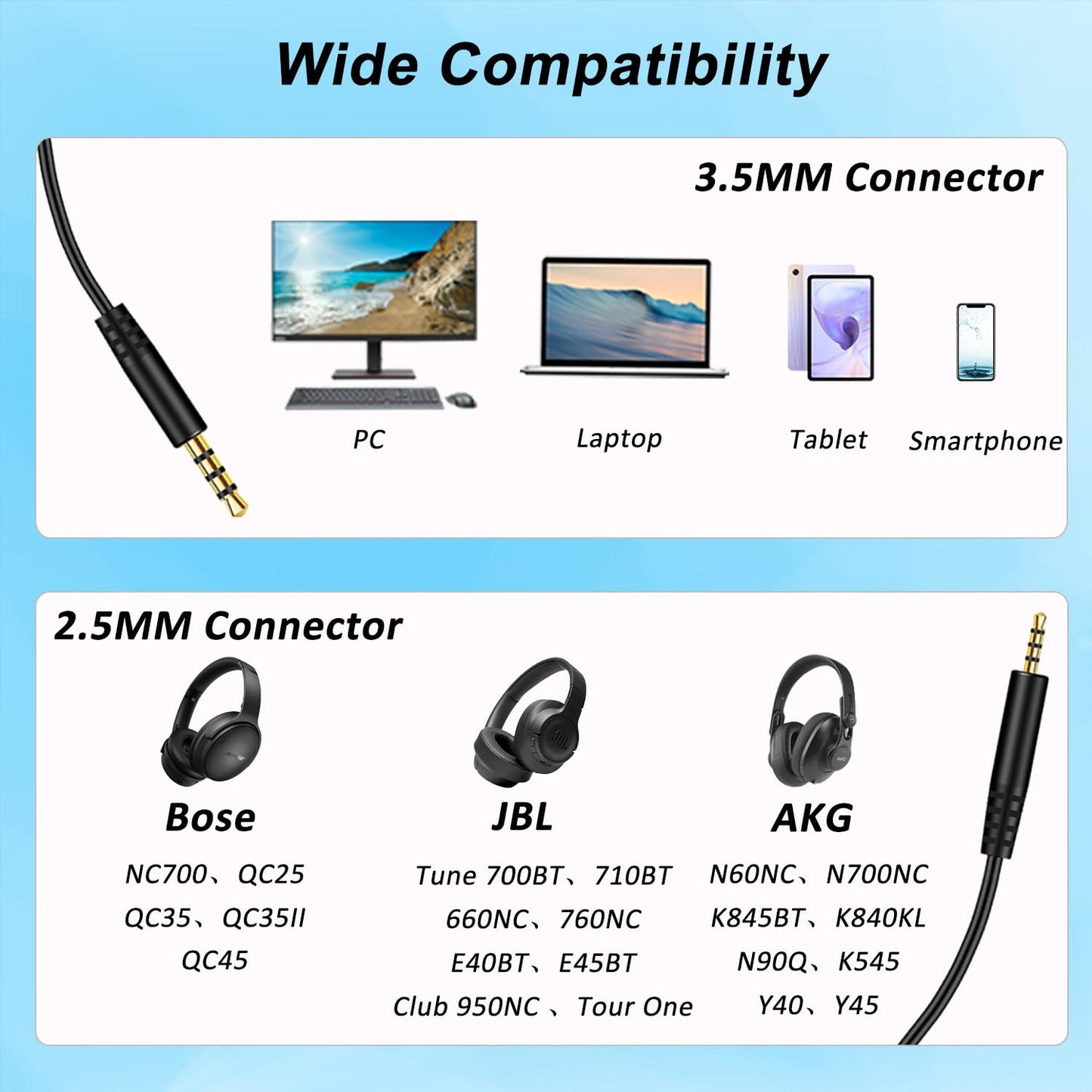 Replacement Headphone Cable for Bose Headset 2.5mm to 3.5mm Male Audio Cable Headphone Aux Cord Compatible with Bose QC25, QC35, QC45, NC700, JBL…