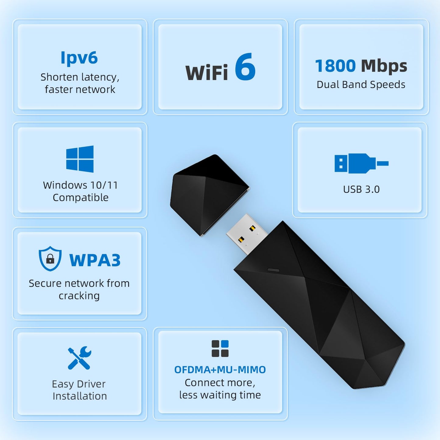 DBIT AX1800 WiFi 6 USB Adapter for Desktop PC (D1-X18) Long Range Wireless Network Adapter USB WiFi Dongle with USB3.0, 5GHz/1201Mbps +