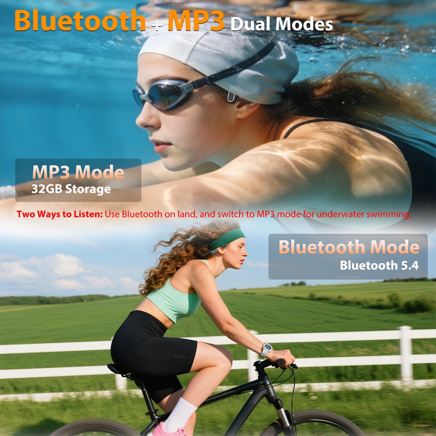 IP68 Waterproof Swimming Headphones, Bone Conduction Liquid Silicone Bluetooth Headphones, Built-in 32GB MP3 Player, Soft and Lightweight Open-Ear…