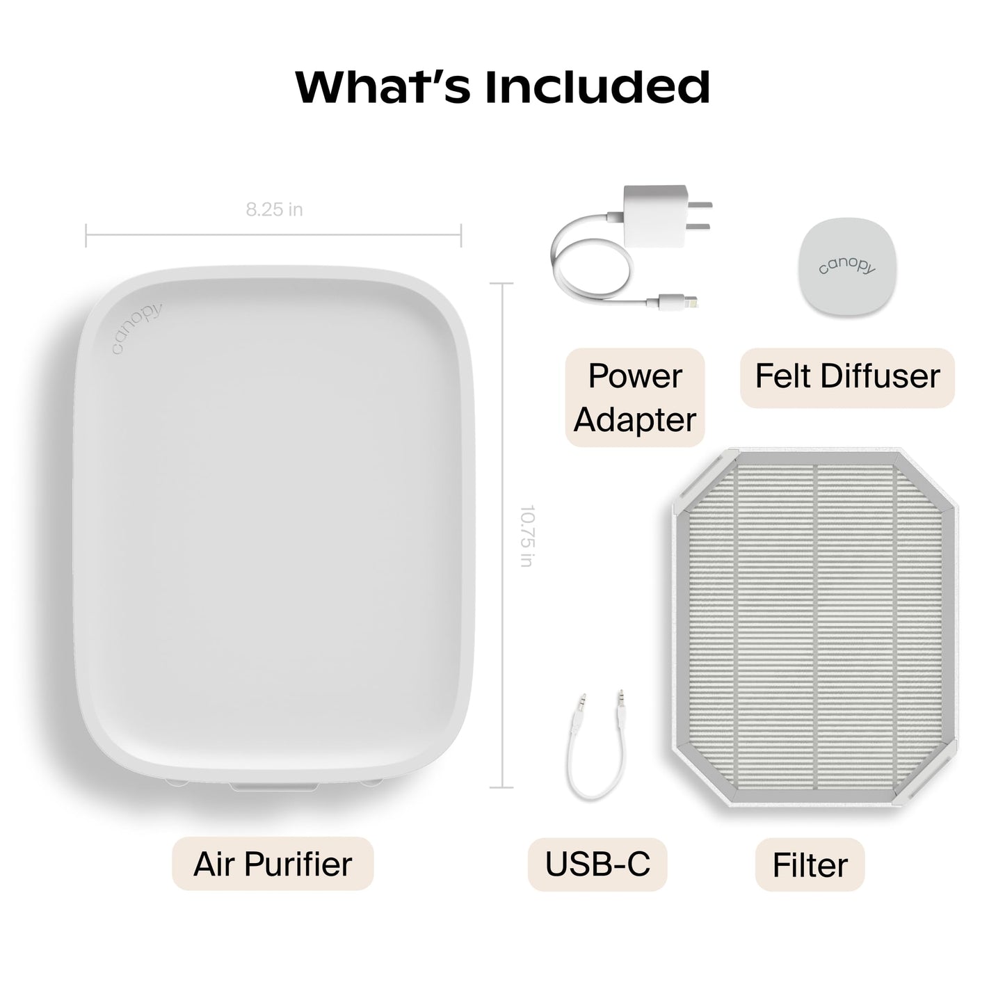 Canopy Bedside Air Purifier, HEPA-13, Traps Dust & Pollen, White Noise