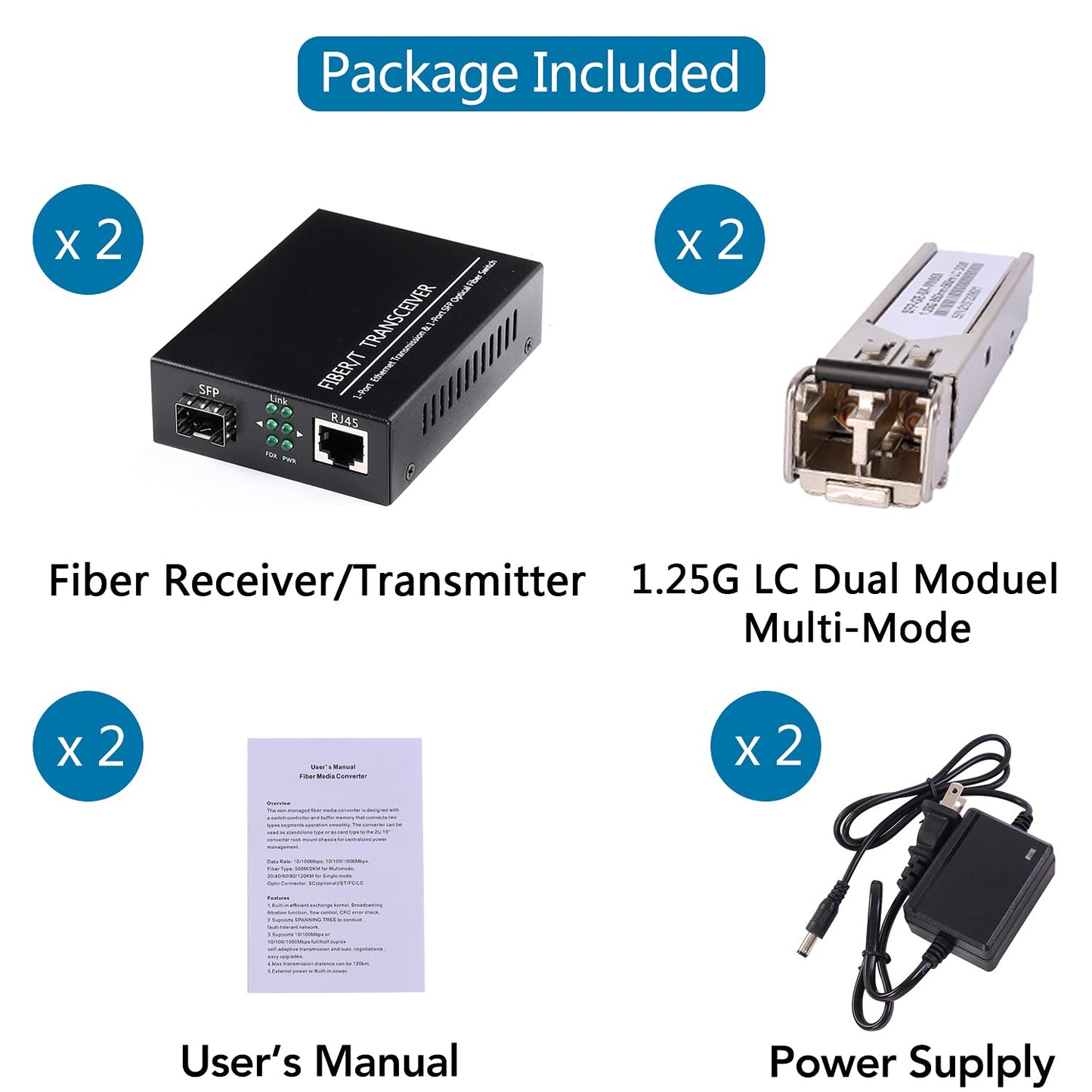 A Pair of Fiber Transceiver, 1.25G/s Bidi Gigabit Multi-Mode SFP Ethernet Media Converter with 2PCS LC Dual Module Included, 10/100/1000Base-Tx