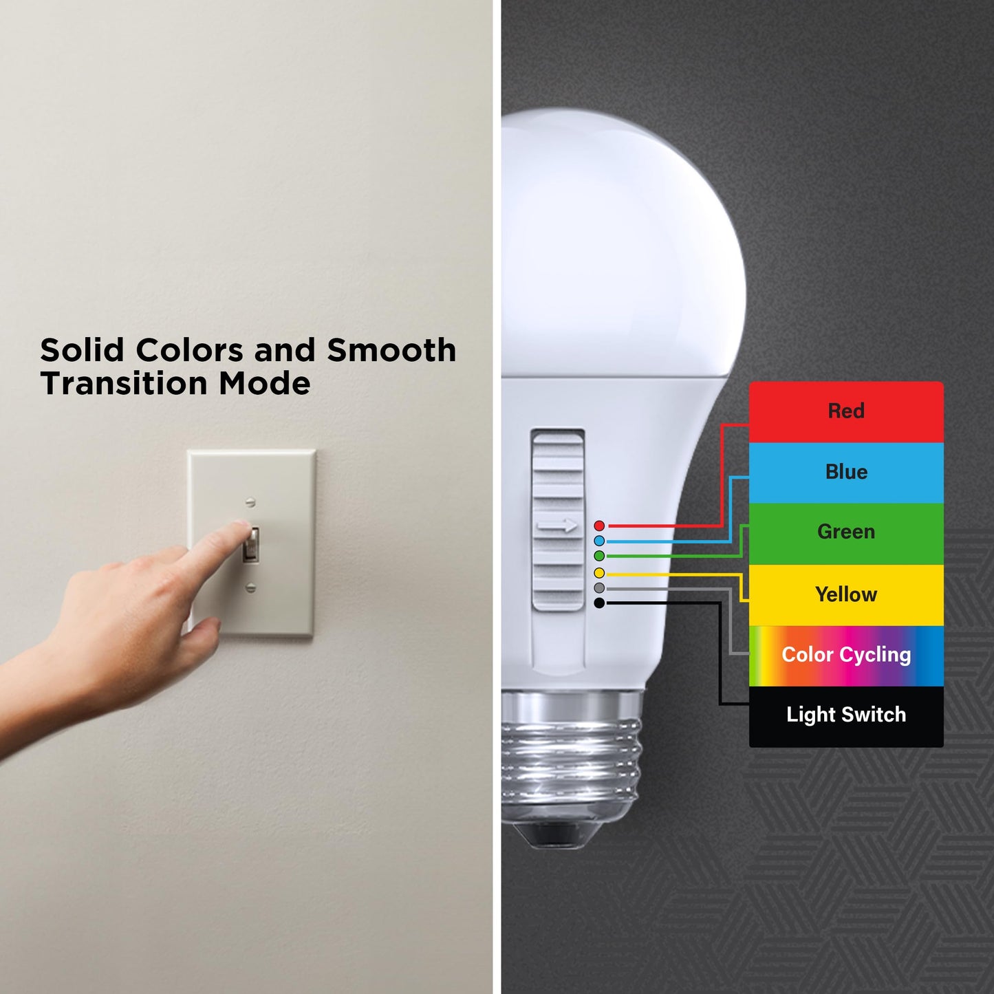 Feit Electric A19 LED Party Light Bulb, RGB Color Changing, E26 Base