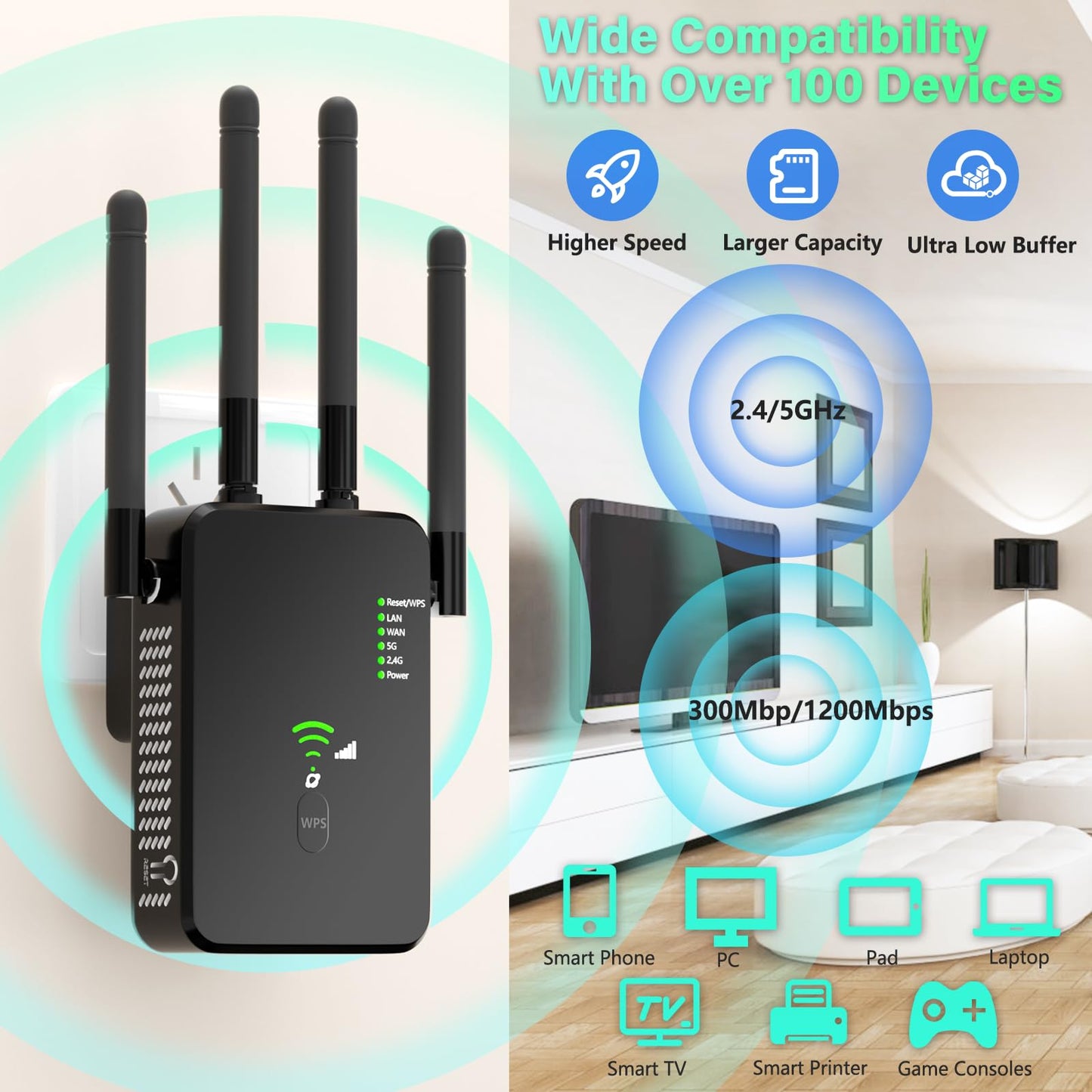 WiFi Extender Signal Booster for Home, Dual Band 5GHz&2.4GHz, Covers Up to 12880 Sq.ft 100 Devices, 1200Mbps Home Signal Booster w/Ethernet Port and 4