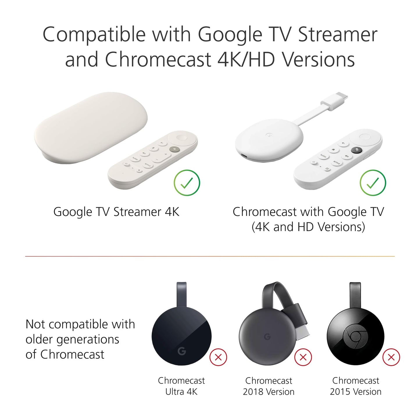Mission USB Power Cable for Google TV (Power Google TV Directly from Your USB Port)