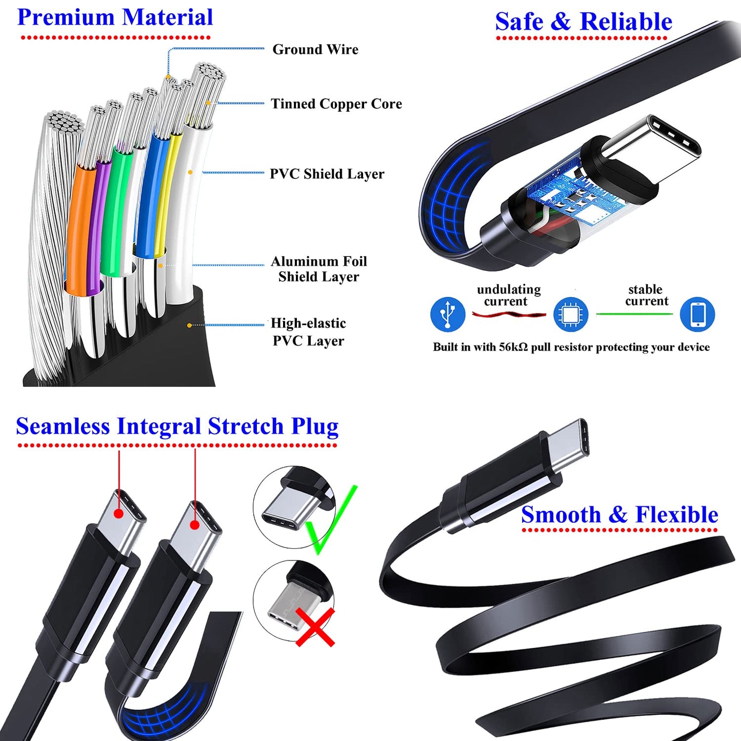 1M Flat USB C to USB C PD 60W Type C Charger Cable for iPhone 17 Air 16 Plus/15 Pro Max,MacBook Air,iPad Pro,iPad Air 5,iPad Mini 6| Galaxy S26 S25