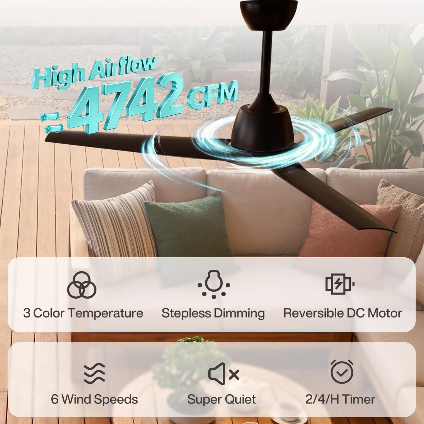 Tribesigns 52" Outdoor Ceiling Fan with Light and Remote, IP66 Waterproof