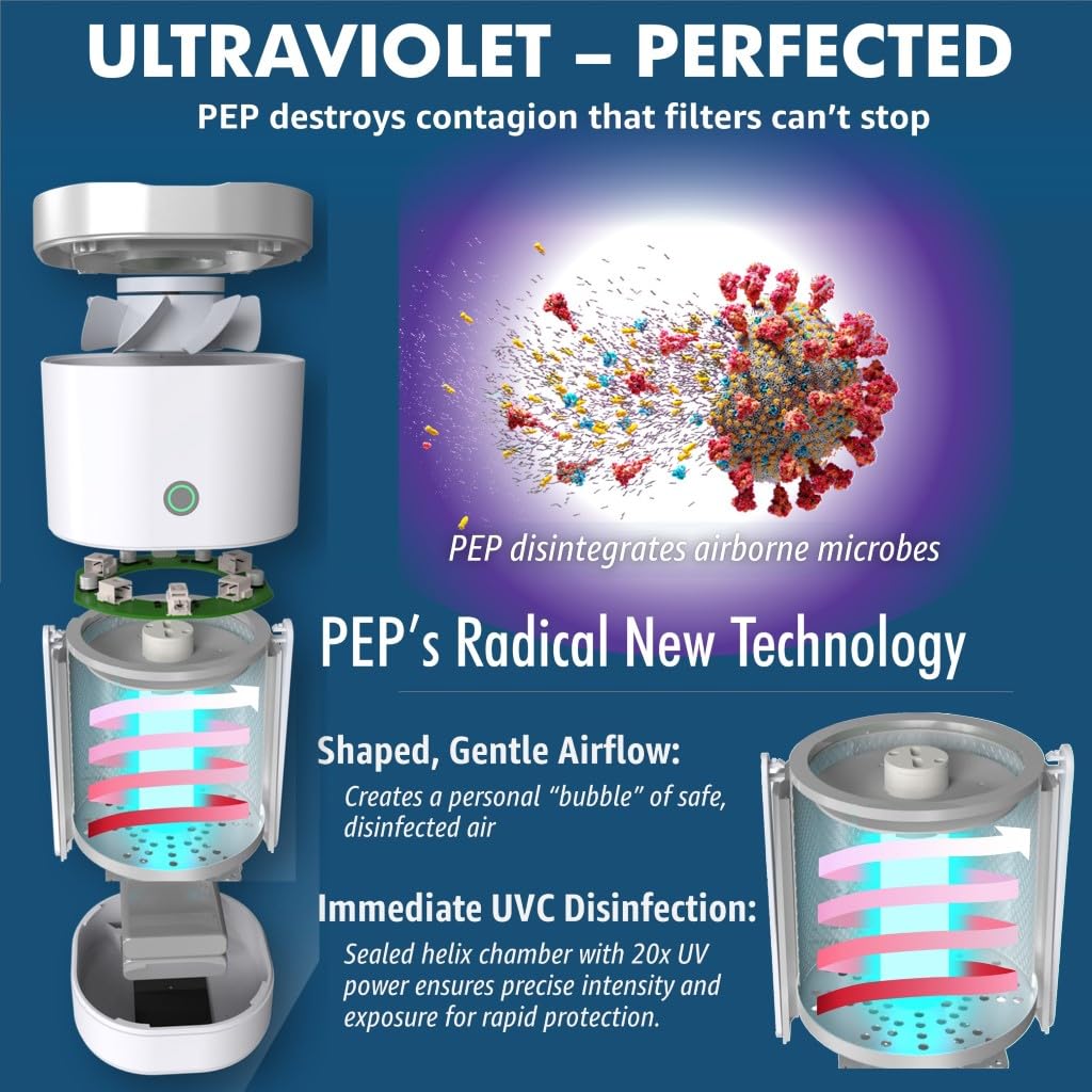 PEP UV Personal Air Purifier - Portable UVC Purifier for Personal Breath Disinfection - Mask-Free Protection for Work, Travel, or Socializing
