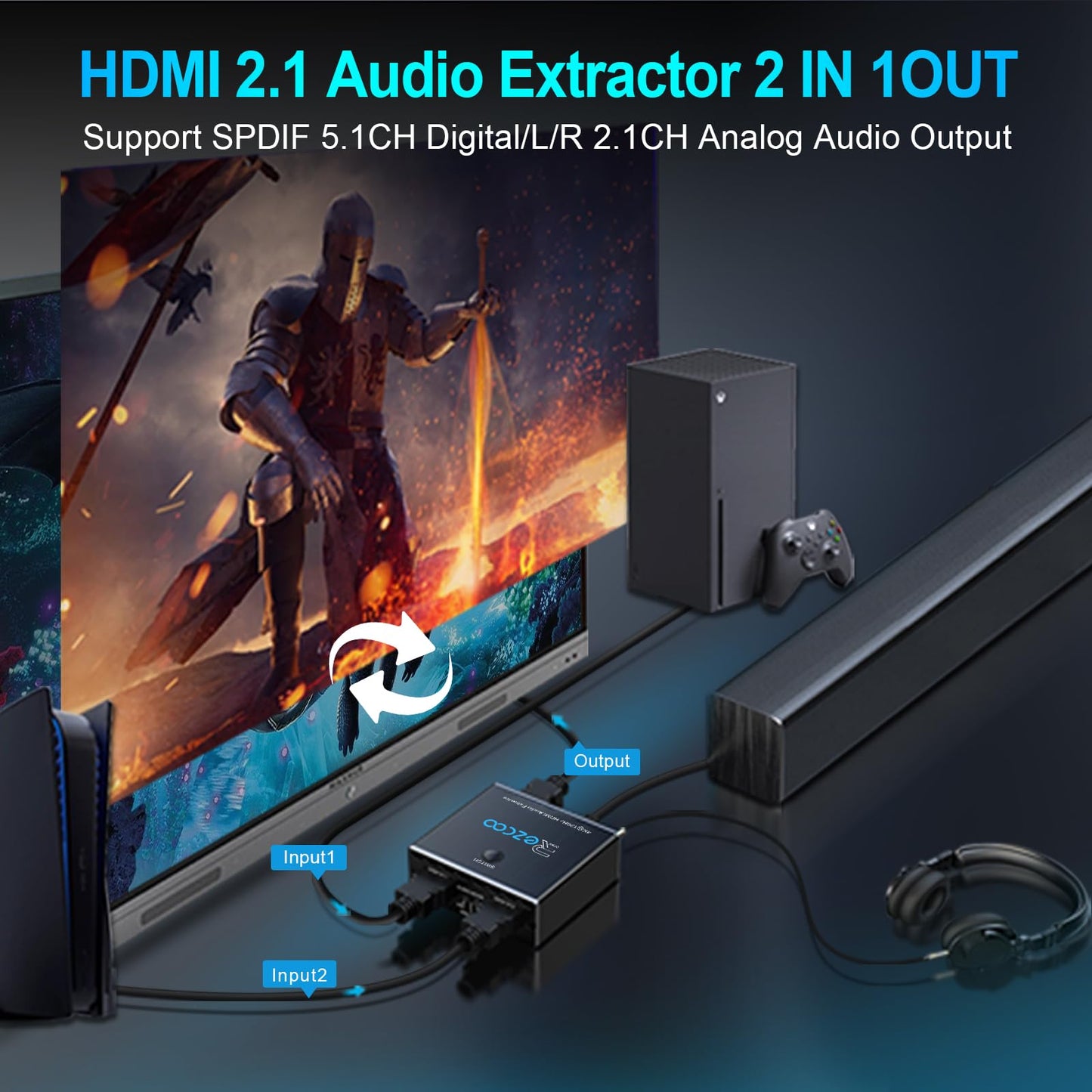 HDMI 2.1 Audio Extractor 4K 120Hz VRR ALLM HDCP2.3 HDR10 ARC Switch 2 in 1 Out Audio Converter- SPDIF 5.1CH Optical Toslink,Stereo Audio Breakout