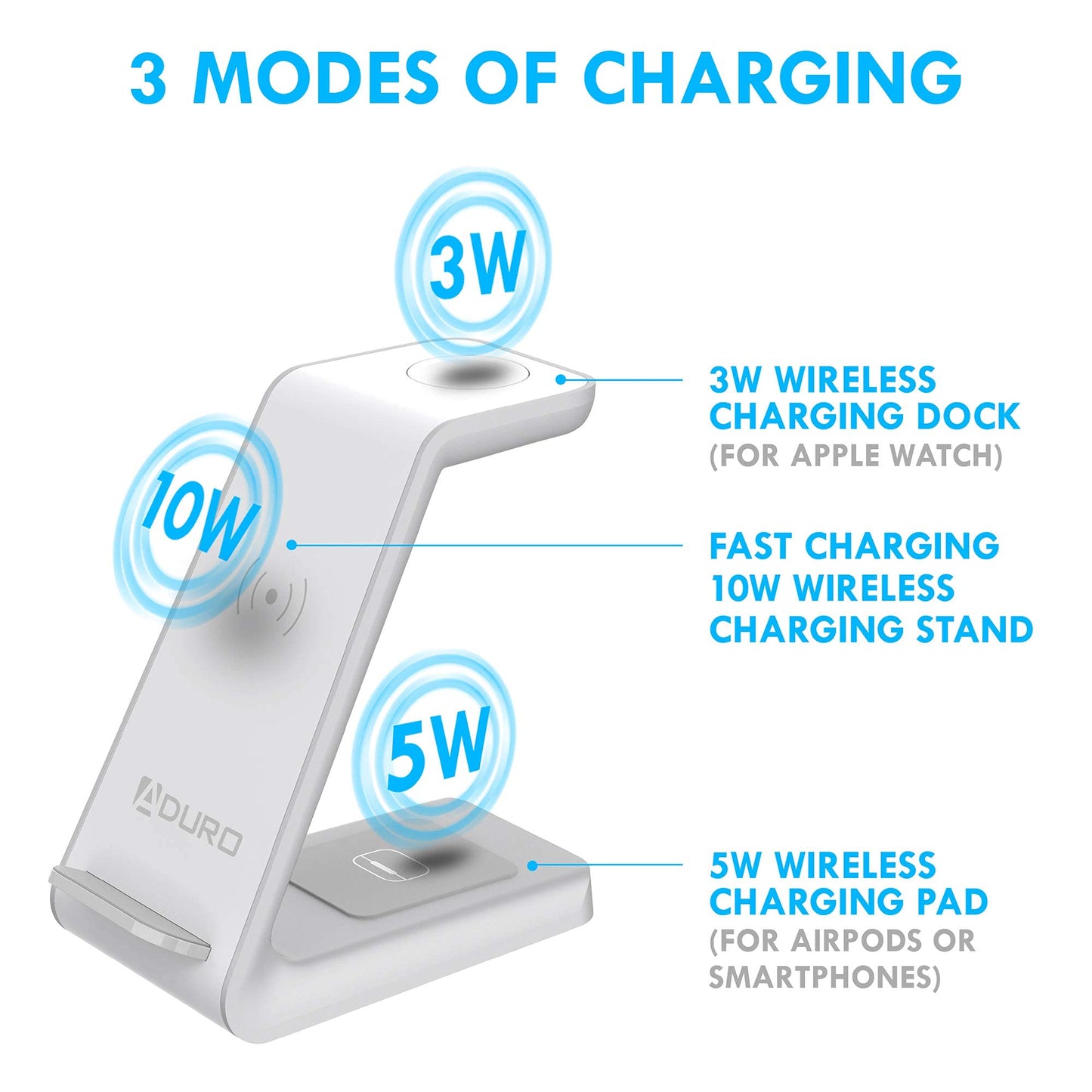 Aduro PowerUp Trinity Pro Wireless Charging Station for Apple Products 3 in 1, Qi Fast Charging Dock for iWatch, AirPods, iPhone 12/12 Pro/SE/11/11