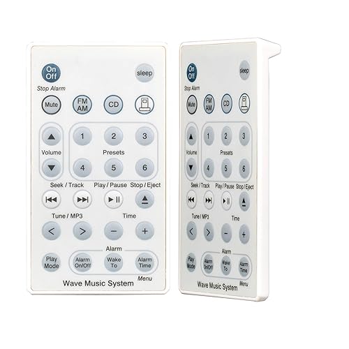 Universal Replacement Remote Control for Bose Sound Touch Wave Music Radio System I II III IV (Without Battery)-White
