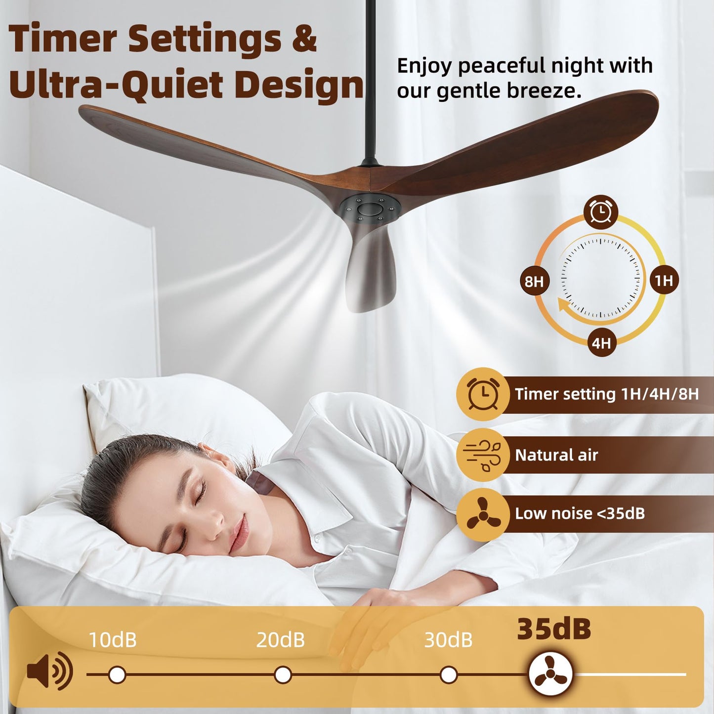 Homlit Outdoor Ceiling Fan Without Light, 60 Inch Smart Ceiling Fan with Remote & Voice Control for Alexa/Google, 3-Blade Wood Fan, Quiet DC Motor, 6