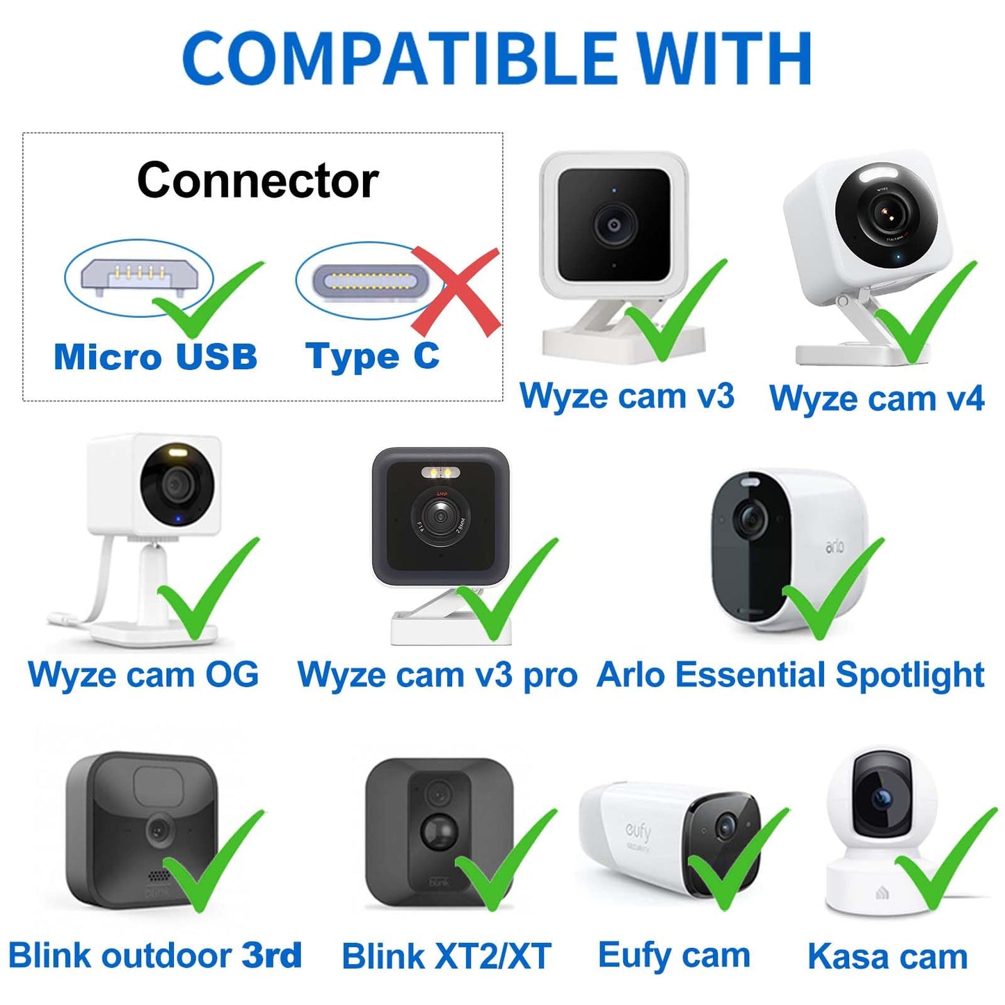 DIANMU 26FT Power Cord with Adapter for Wyze Cam v3/v4/OG/v3 Pro, Blink, Simplisafe,Arlo Essential,Kasa,Weatherproof Power Extension Cable Charger